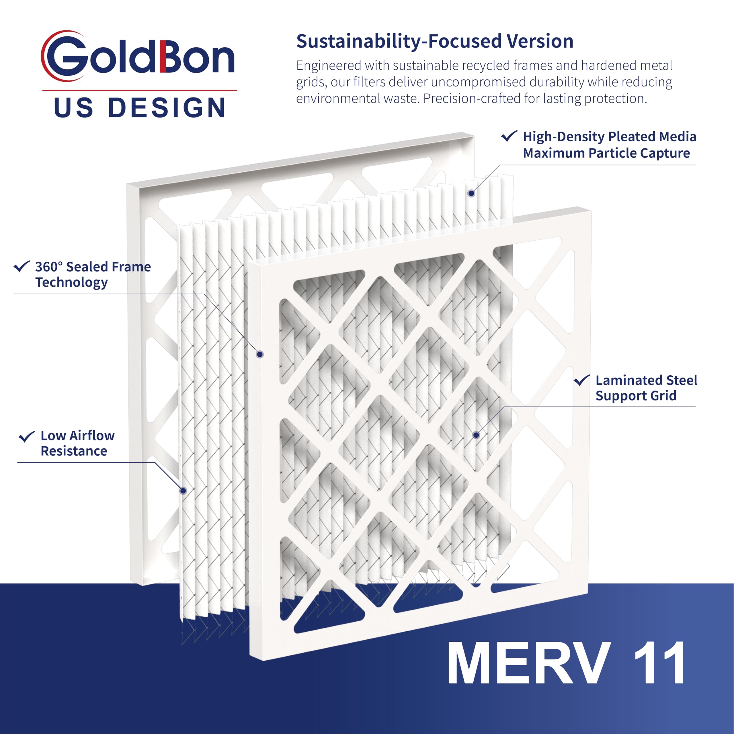 Filtro aria AC 12 x 12 x 1 MERV 11 (confezione da 4) – Design USA - Filtro elettrostatico pieghettato per condizionatore d'aria HVAC AC filtri per polline, fumo, peli di animali domestici MPR