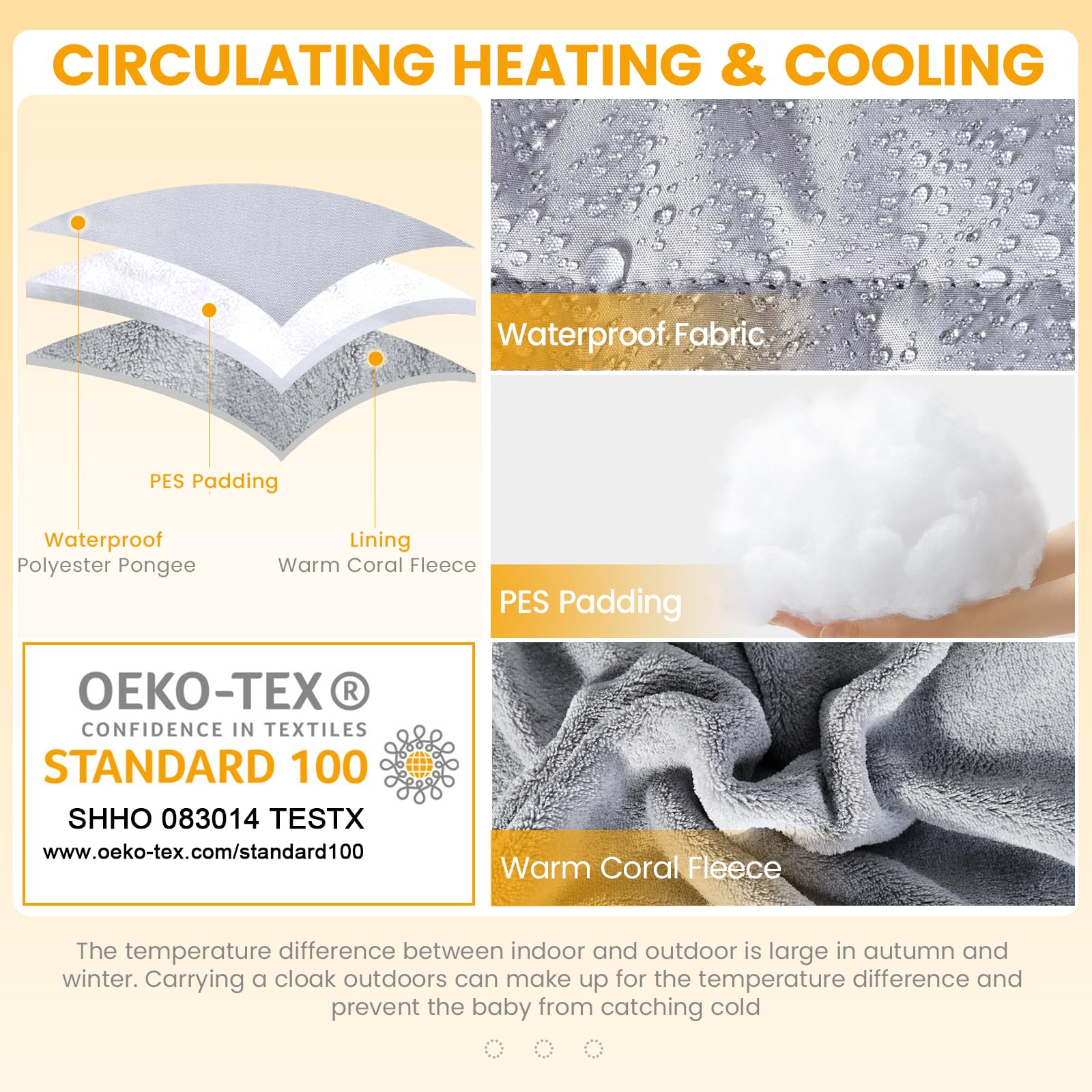 Orzbow Cover Marsupio Neonato Invernale, Universale Copri Marsupio Neonato Impermeabile, Parte Superiore Staccabile, Caldo Vello Corallo, Leggero, Lavabile in Lavatrice, Grigio Chiaro