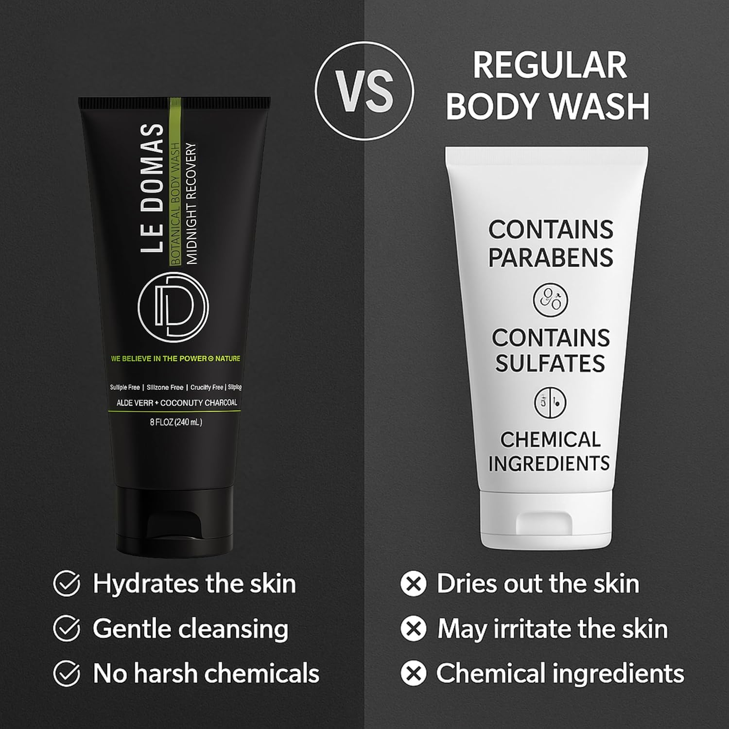 Natural Body Wash with Aloe Vera, Coconut & Vitamin E – Moisturizing Cleanser for Women & Men – Sulfate Free, Gentle Skin Care, Vegan Body Care Products – Travel Size Body Wash, 8 fl oz