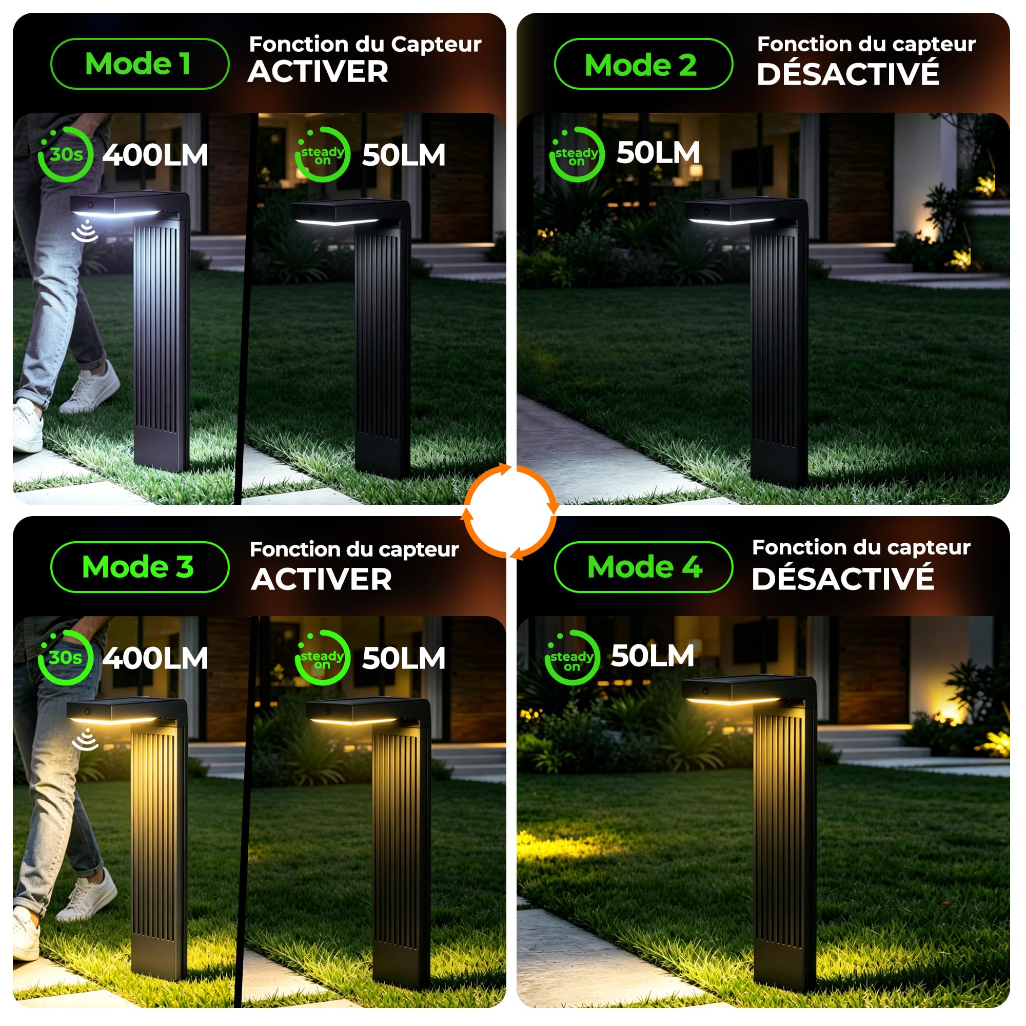 Lot de 4 Lampes Solaires Extérieur avec Détecteur de Mouvement