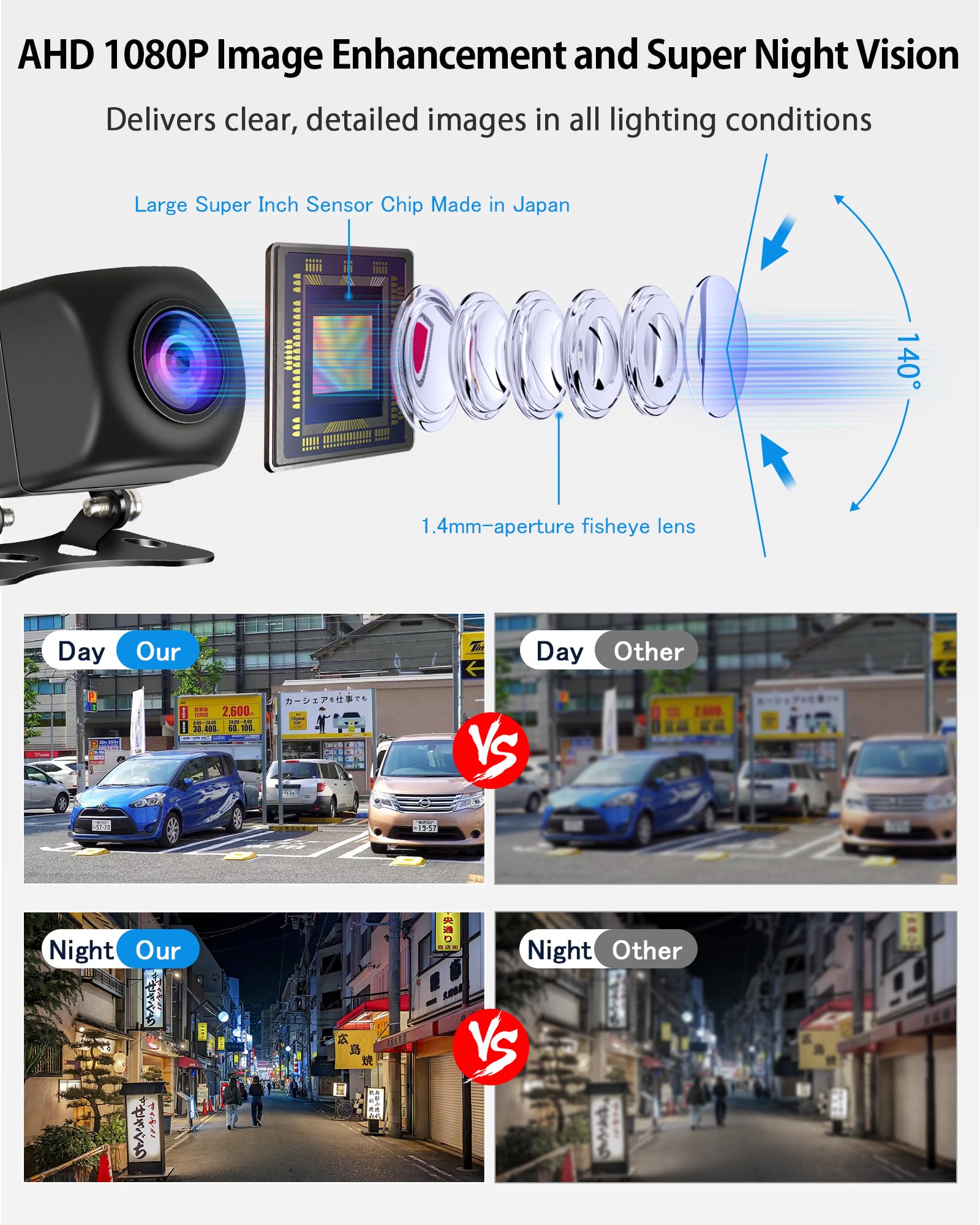 AHD 1080P Camara Marcha Atras Coche y Kit de Monitorización LCD de 4.3'' | Conectar y Usar, No se Requiere Perforación para el Montaje de la Lente Trasera, Visión Nocturna, Resistente al Agua IP68