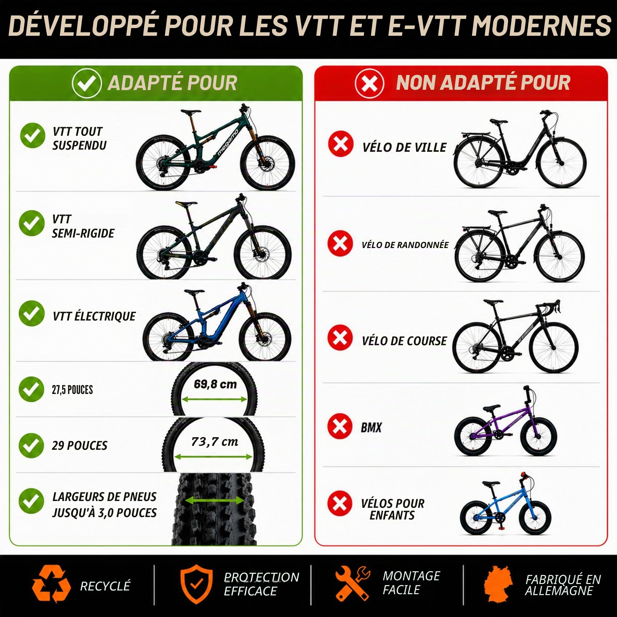 unleazhed Garde-boue M02 et MR02 | Mudguard VTT | Garde-boue avant et arrière VTT | Fabriqué en Allemagne