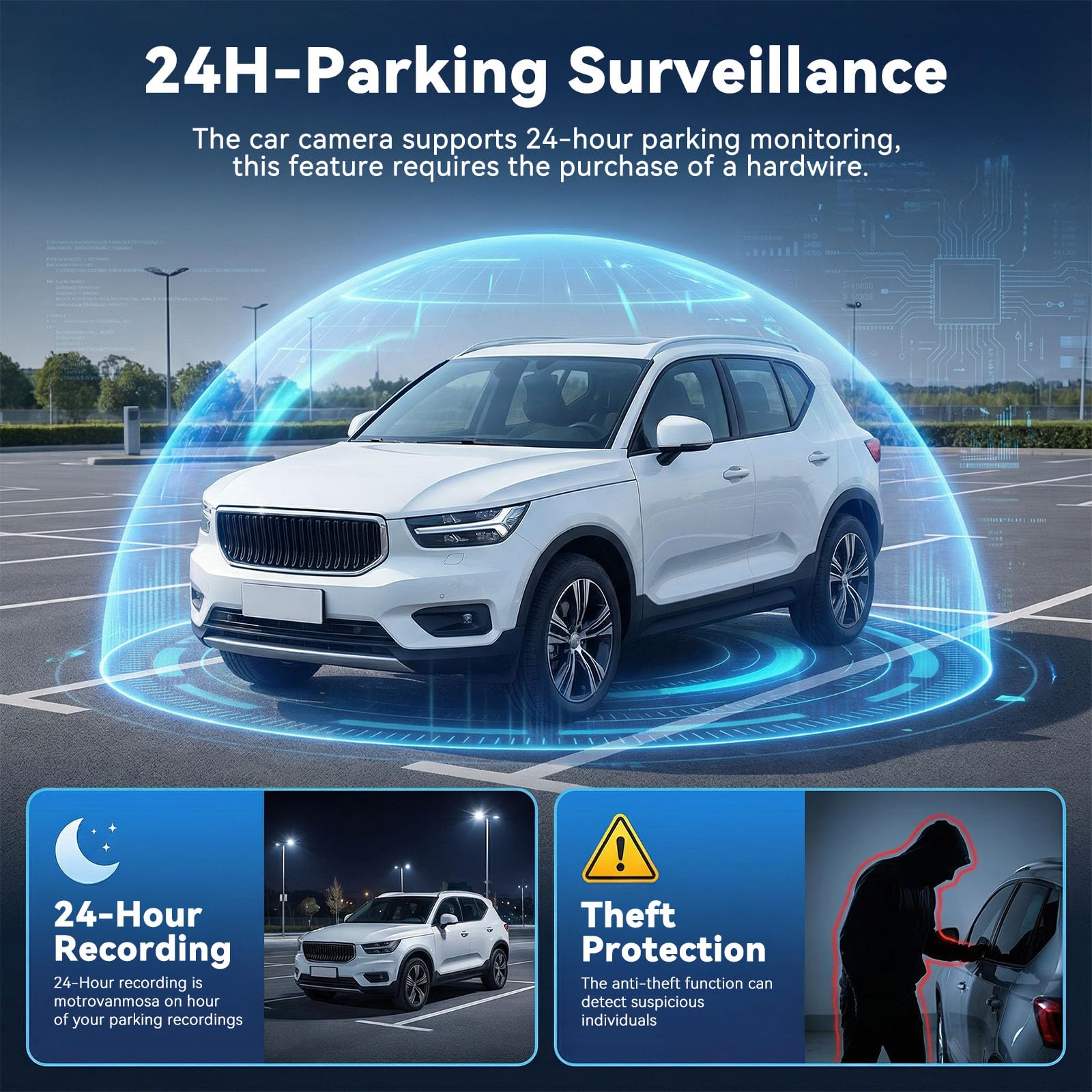 SIXWIN Dashcam 360° 4 Cámaras | 3" Pantalla IPS, Frontal 1080P+3 * 480P, WiFi, Visión Nocturna, G-Sensor, App, Vigilancia 24/7, Grabación en Bucle, Asistente de Estacionamiento