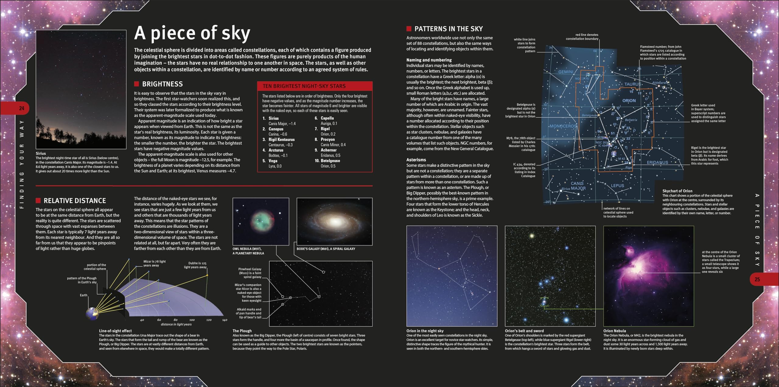 Planisphere and Starfinder: Includes Easy-to-Use Planisphere (Practical Astronomy Guide)