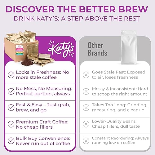 Miniatura 8 de Katy's Craft Paquetes de café | Paquetes de 12 tazas a granel para el hogar, cafeterías y oficinas | Tamaño premedido de 2.25 onzas | Tostado medio