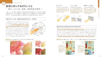 デジタル写真入門/写真工業出版社（単行本） デジタルカメラ超入門 | CAPA編集部 |本 | 通販 | Amazon