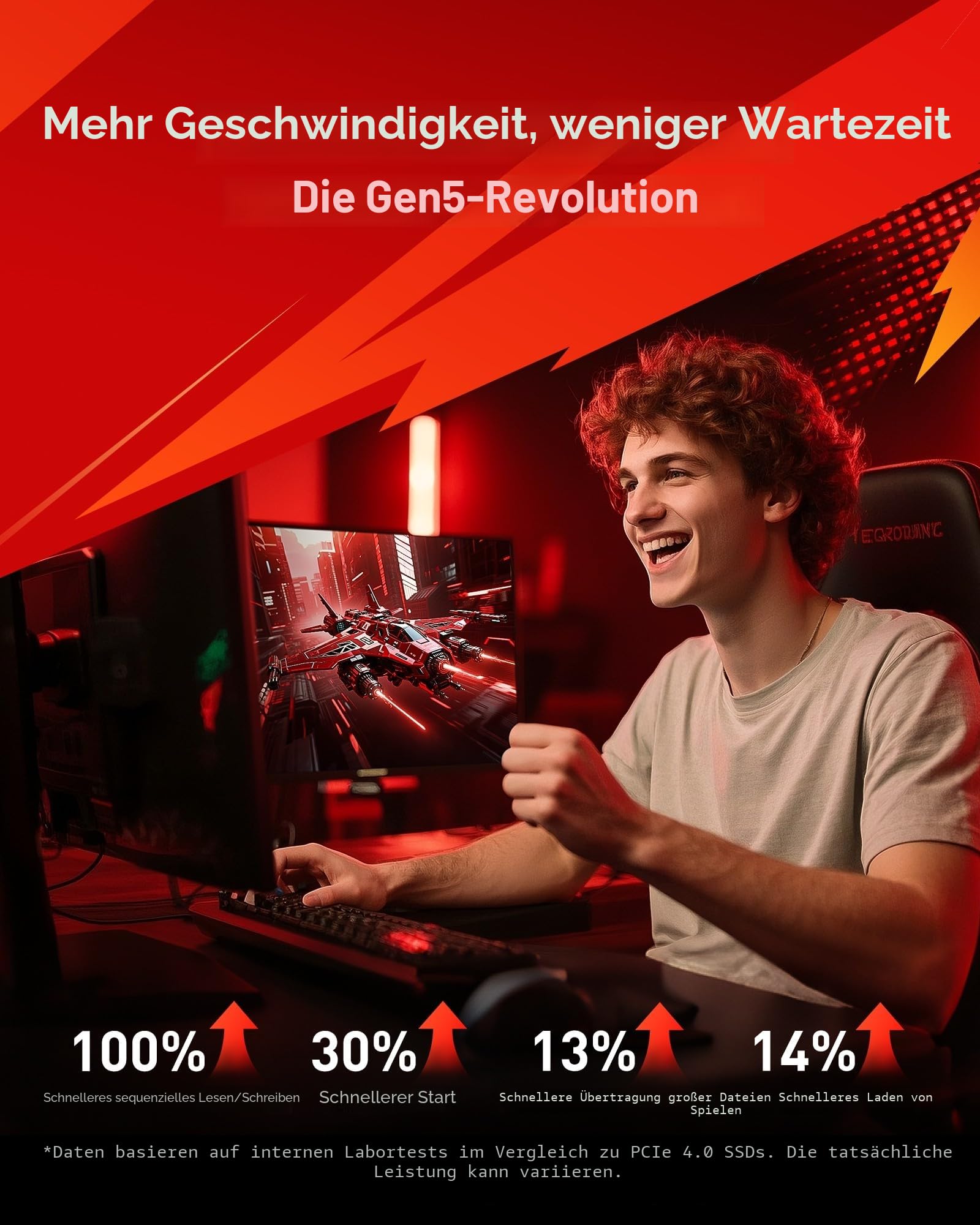 Lexar ARES PRO 2TB Gen5 NVMe M.2 SSD, PCIe 5.0 x4 Interne SSD, Bis zu 14.000 MB/s Lesen – für KI-Anwendungen, AAA-Gaming, Videoeditierung, Kompatibel mit PC, Laptops & PS 5