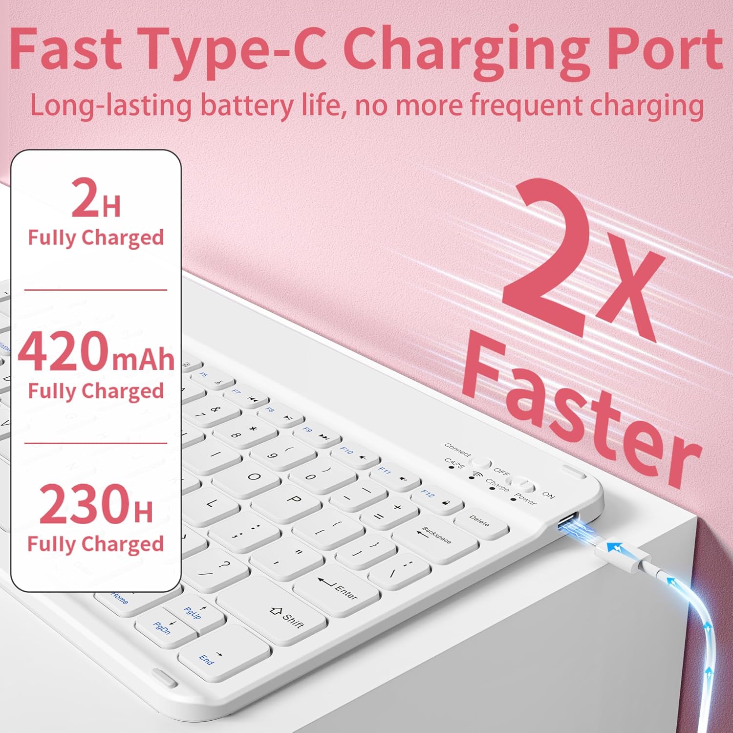 Case for iPad Air 7th/6th 11-inch M3/M2 (2025/2024) & 10.9 inch Air 5th 4th Gen with Keyboard 2022 2020, Detachable Wireless Keyboard Cover with Pencil Holder, Auto Sleep/Wake, Pink