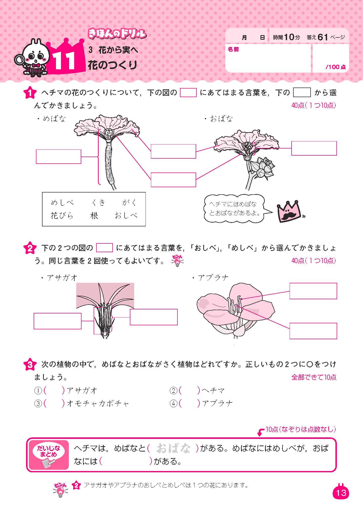 ドリルの王様 5年の理科 新学習指導要領対応 石浦 章一 本 通販 Amazon