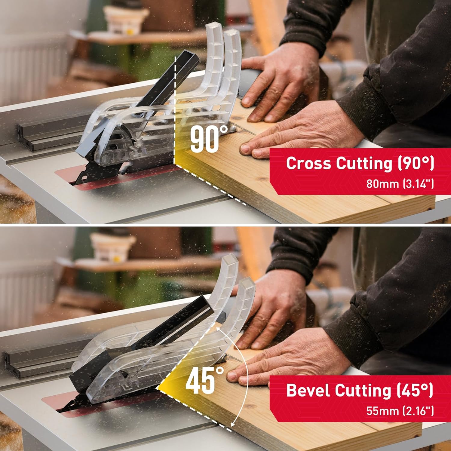 4600RPM Portable Table Saw 10 inch, 15Amp Tablesaw, 90°Cross Cut & 0-45°Cutting, Multifunctional Benchtop with 36T Blade for DIY, Furniture Making, Woodworking