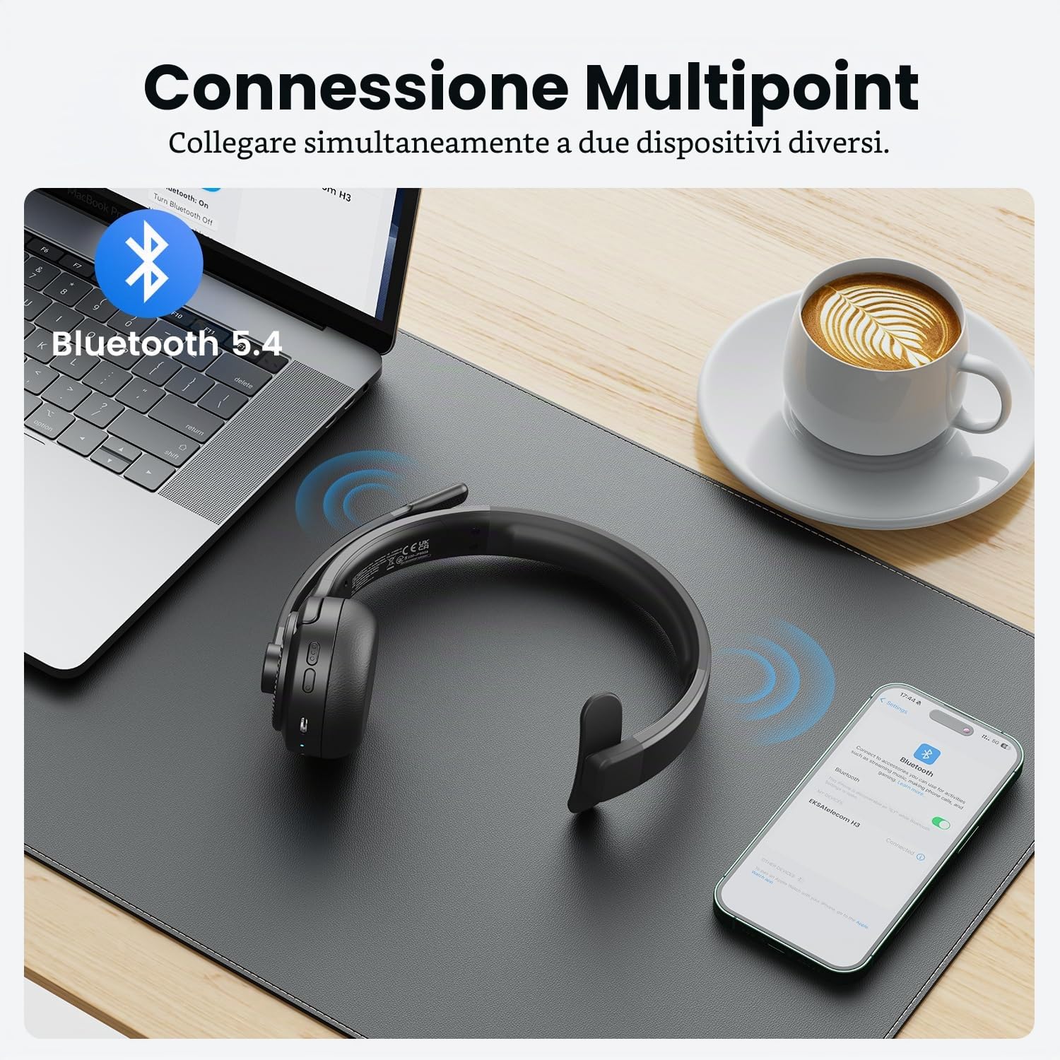 EKSA H3 Cuffie Bluetooth [65 Ore e Portata di 30M], Cuffie Mono per PC con Microfono e Riduzione del Rumore, Cuffie Wireless Bluetooth 5.4 aggiornate per Ufficio/Team