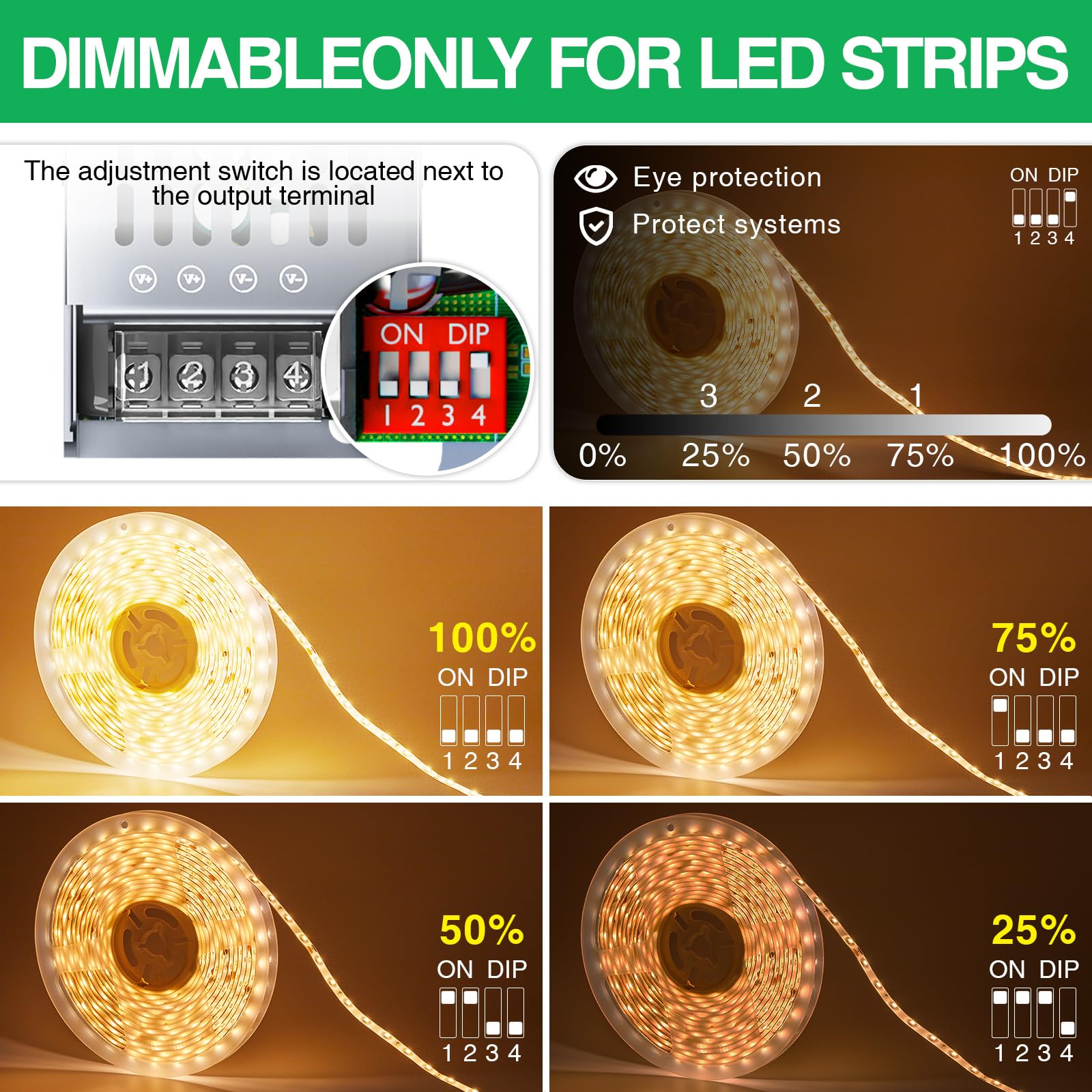 Trasformatore LED 24V 2.5A con Supporto per il Dimming a 4 Livelli, Alimentatore Striscia LED a Bassa Tensione 100W, Trasformatore Led ad Avvio Lento con Protezione da Cortocircuito (24V, 60, Watt)