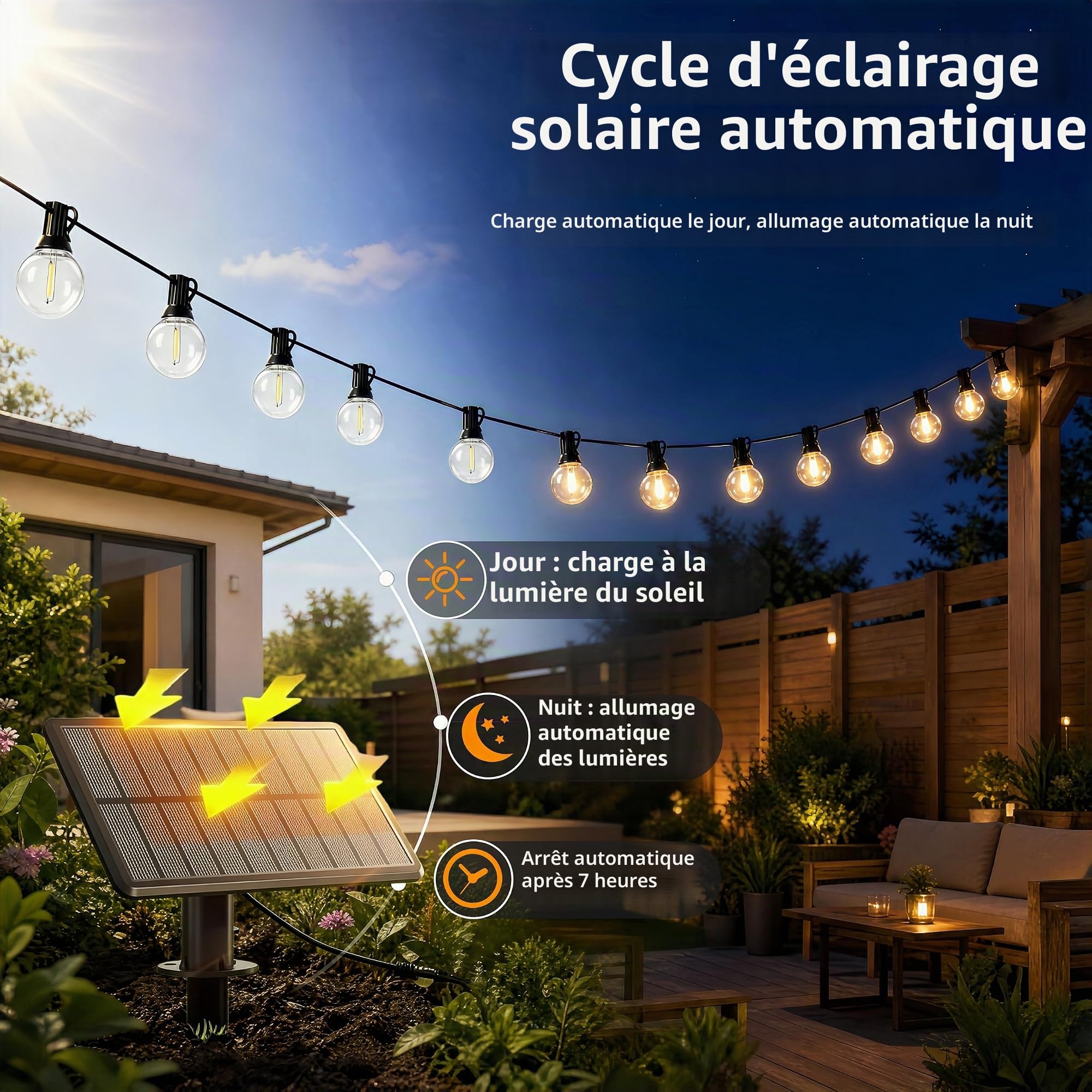 Guirlande Lumineuse Exterieure Solaire 15M, 21 Ampoules Incassables | étanche Guirlande Guinguette, Chargement Solaire ou USB, 3 Modes idéale pour Jardins, Terrasses, Pavillons, Balcons, Cafés