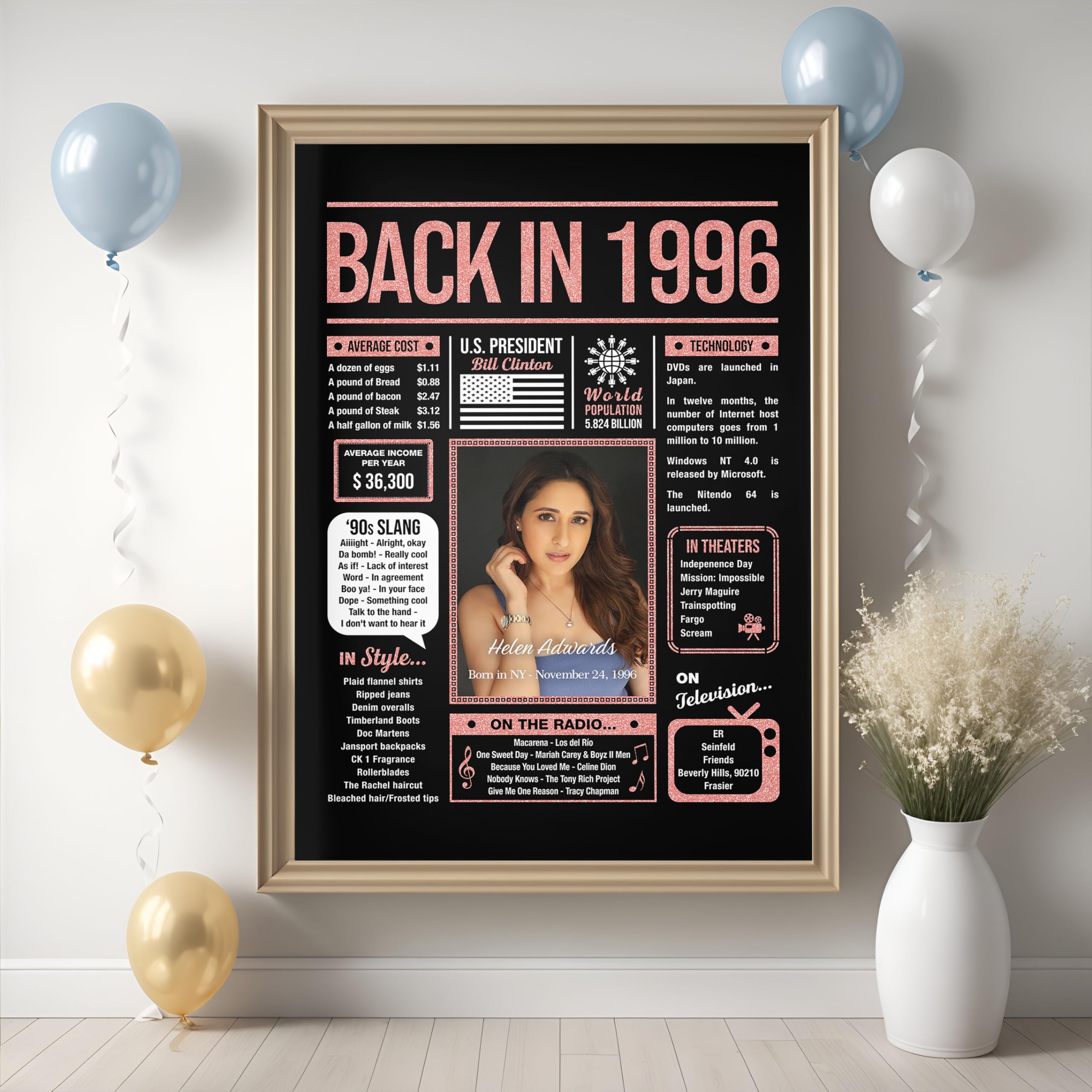 Amazon.com: Back in 1996 Birthday Decorations Poster Sign, Born in