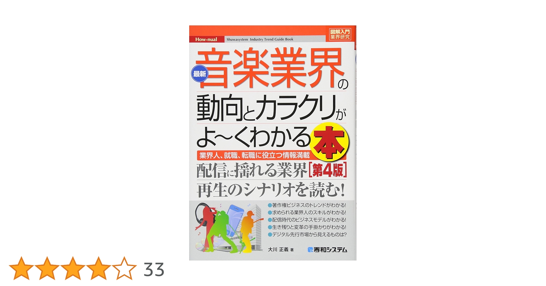 音楽業界の定番書 All You Need to Know 洋書 音楽業界の定番書 All You Need to Know 洋書 - メルカリ