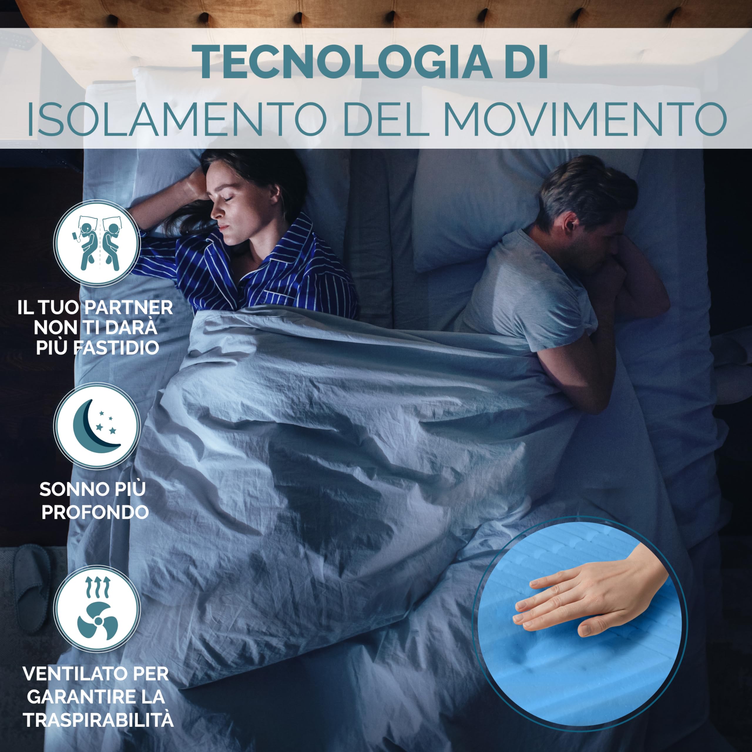 Tweepersoonsmatras 160x200 Schuim H18cm Orthopedisch Anti-allergisch 100% Gemaakt in Italië