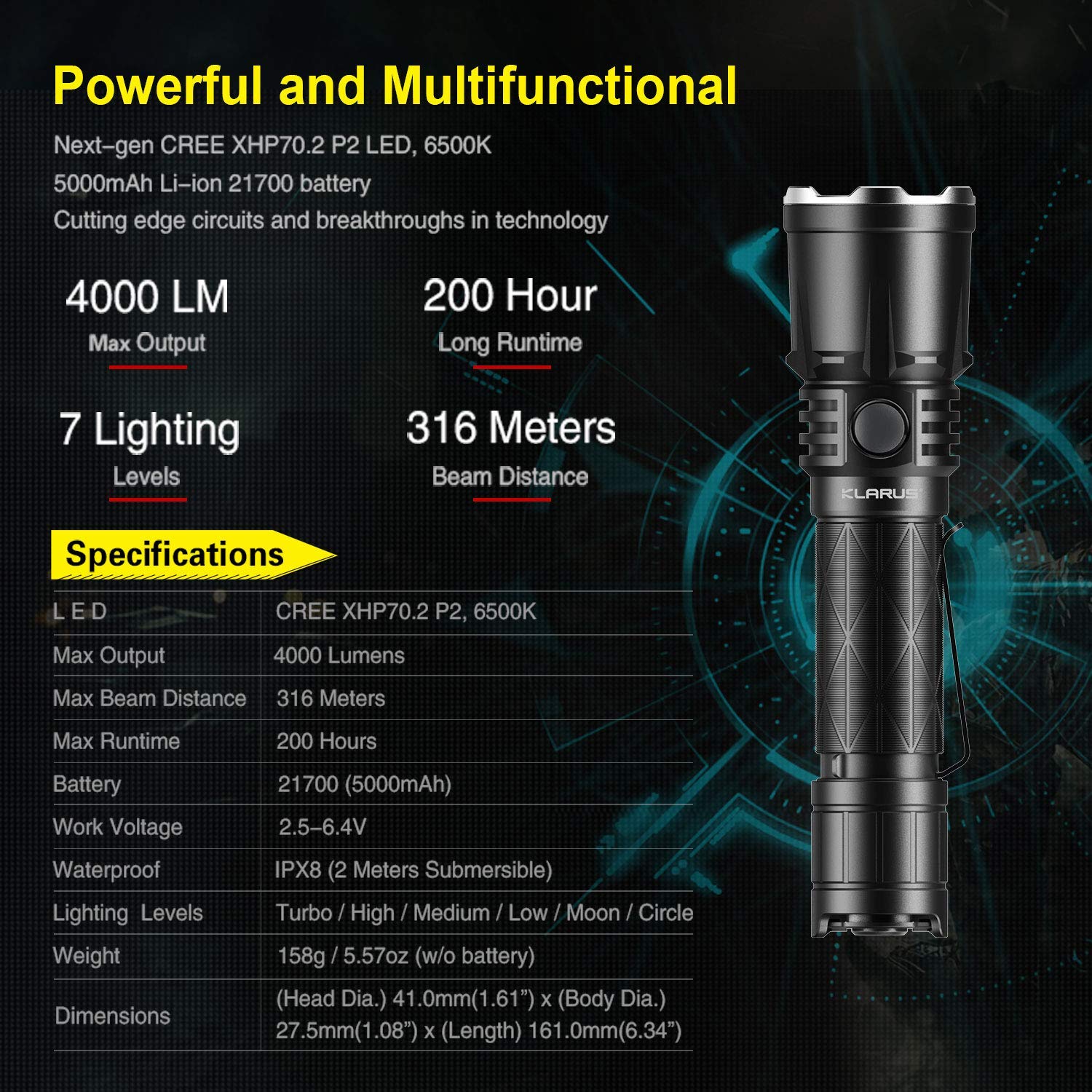 Buy Klarus XT21X 4000 Lumens Rechargeable Torch, 316Metres Beam Distance Powerful Tactical Torch