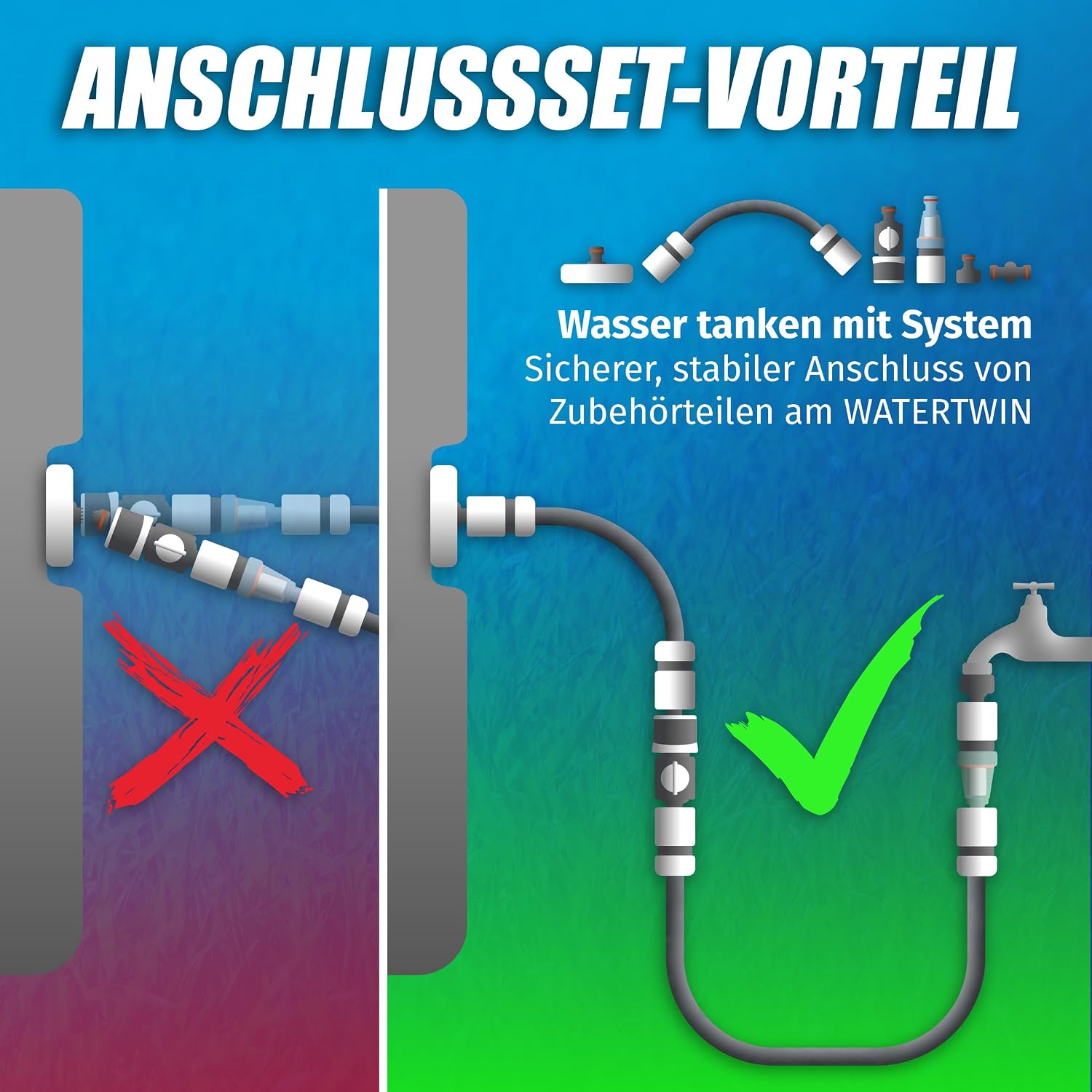 Eco version + connection set
