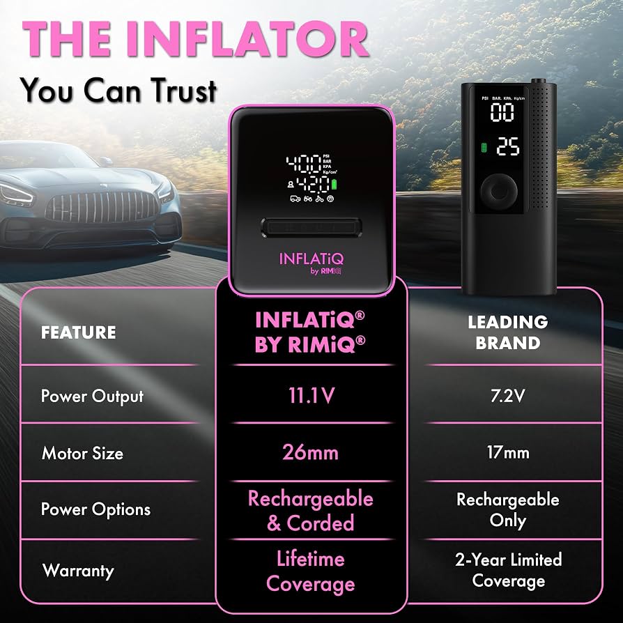 Amazon.com: INFLATiQ by RIMiQ Tire Inflator Pink - Powerful, Award
