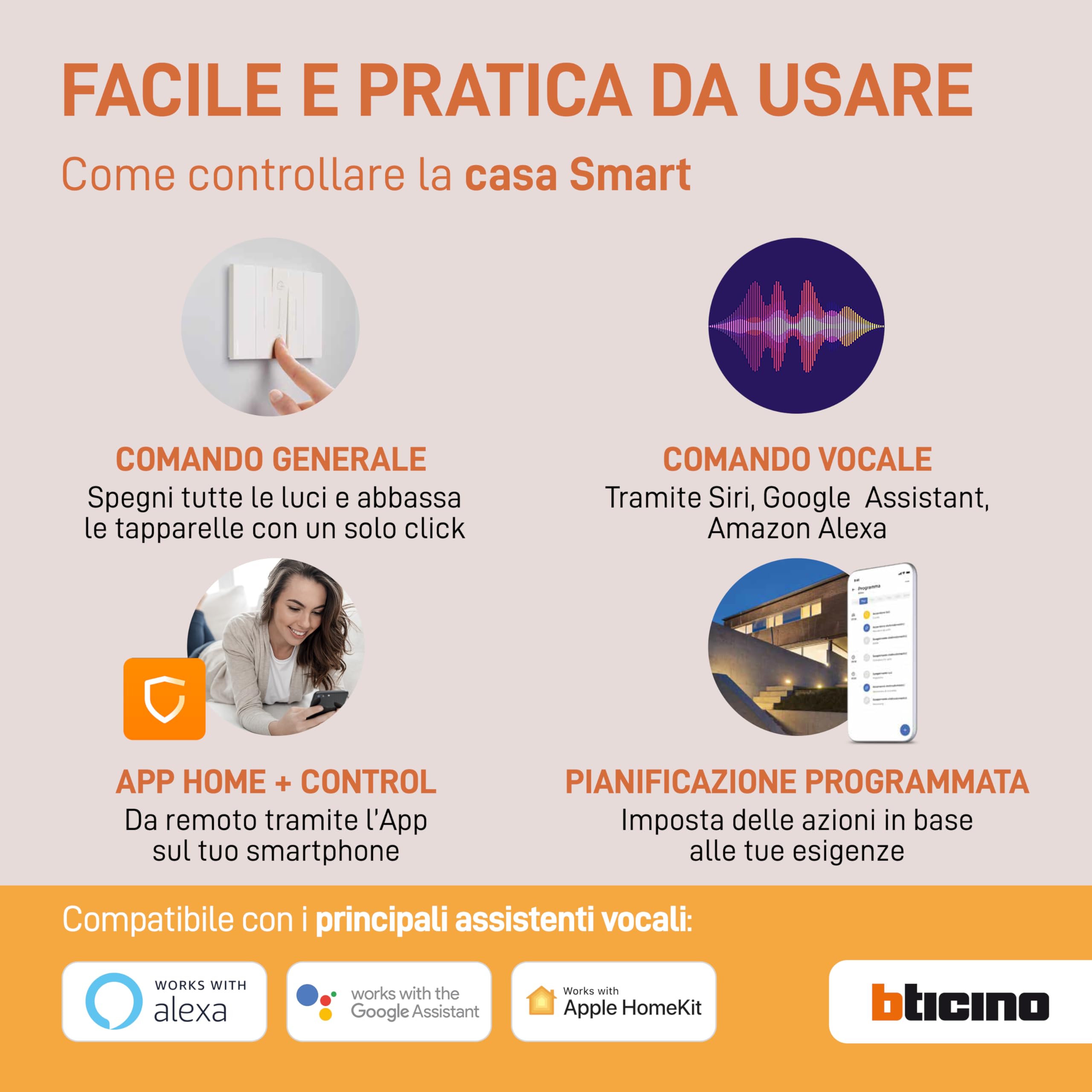 Bticino K4500C Gateway per il Controllo di Luci, Tapparelle, Apparecchi Elettronici collegati a Prese Connesse con l'App HOME+CONTROL o con la voce, Comando Entra&Esci Living Now incluso, 2 Moduli