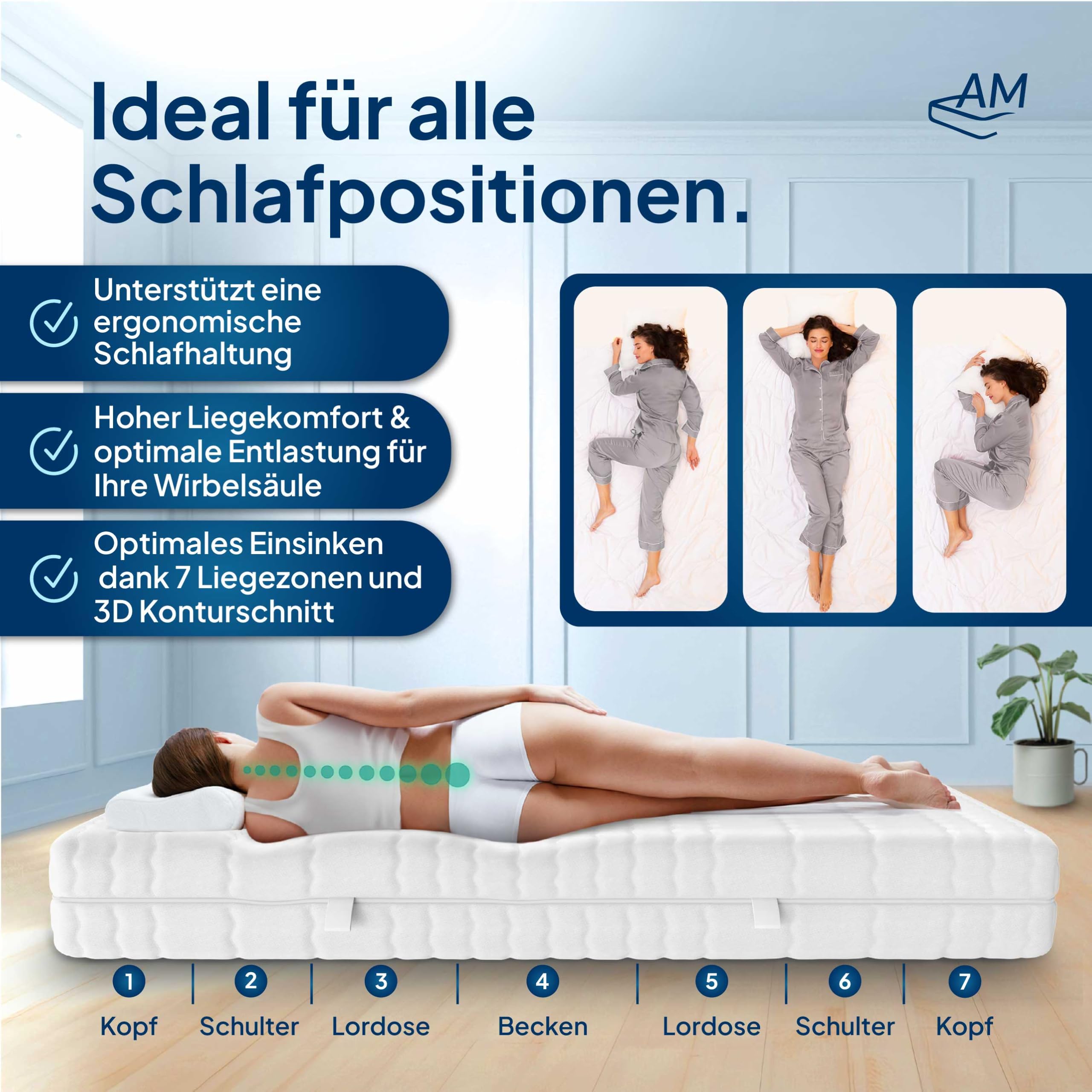 AM Qualitätsmatratzen Premium 7 Zonen Kaltschaummatratze 90x200 H2 - Made in Germany - Oeko TEX zertifizierte Matratze Kaltschaum 90x200-19 cm Hoch - Ergonomische Matratze 90x200cm