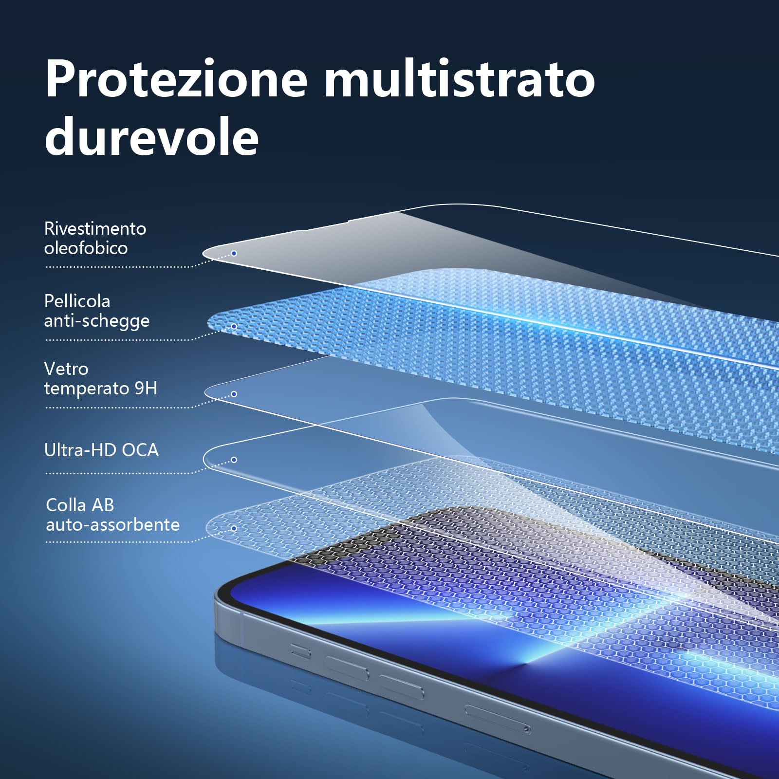 AYFEE Pellicola In Vetro Temperato Per Schermo | Anti-Impronte E Resistente Ai Graffi | Senza Bolle
