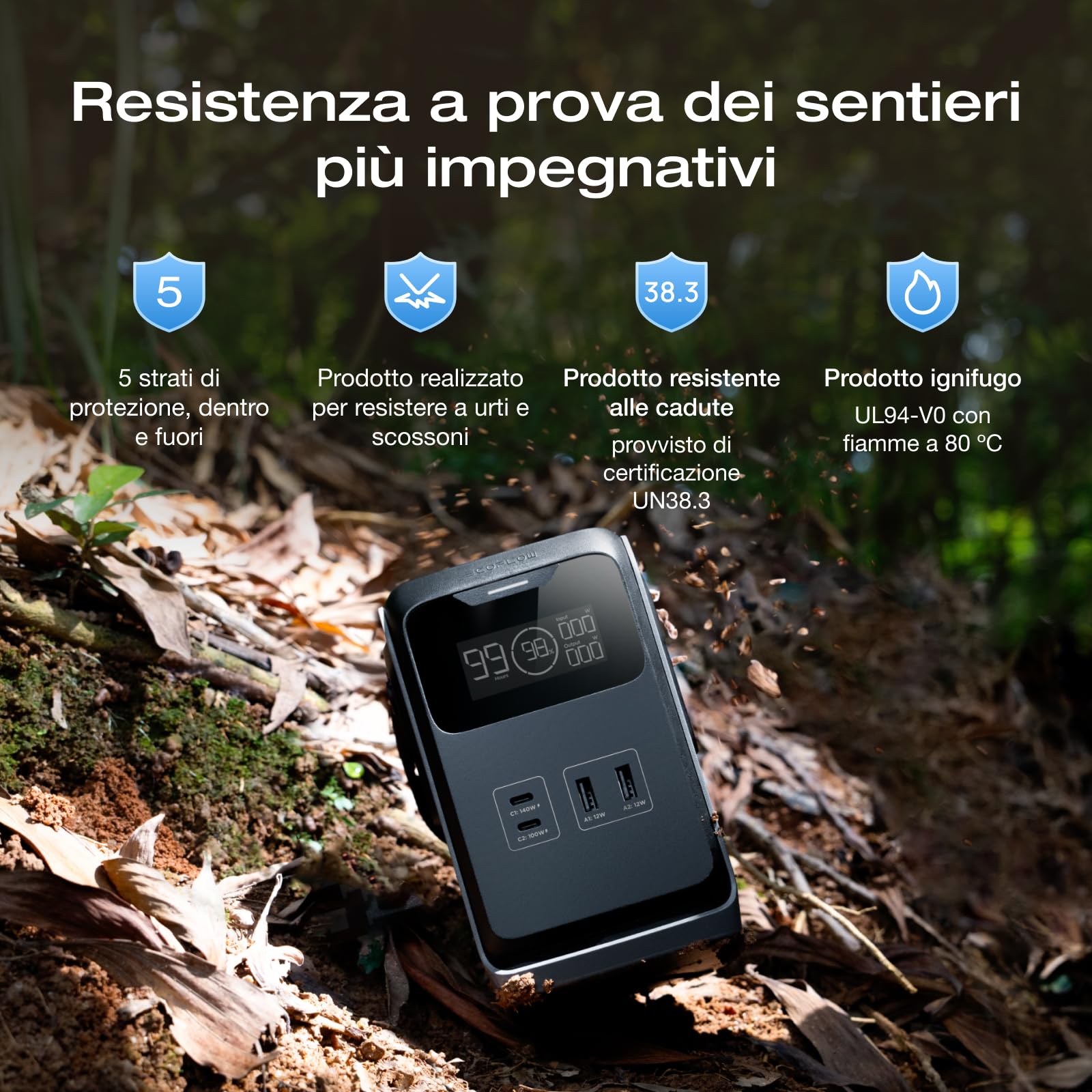 Power station portatile EcoFlow TRAIL 200 DC 192 Wh, batterie LFP | Ultraleggere con maniglia, generatore solare 220 W, ricarica rapida, 4 uscite, a prova di caduta, 0 db per campeggio