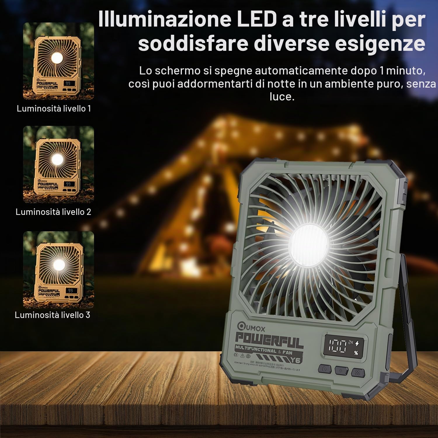 QUMOX Ventilatore da Campeggio Ricaricabile 20000mAh con Luce LED, Telecomando, 100 Livelli di Velocità, Timer 2/4/6H, Gancio e Supporto, Ventilatore Portatile per Tenda, Viaggio, Casa (Verde)