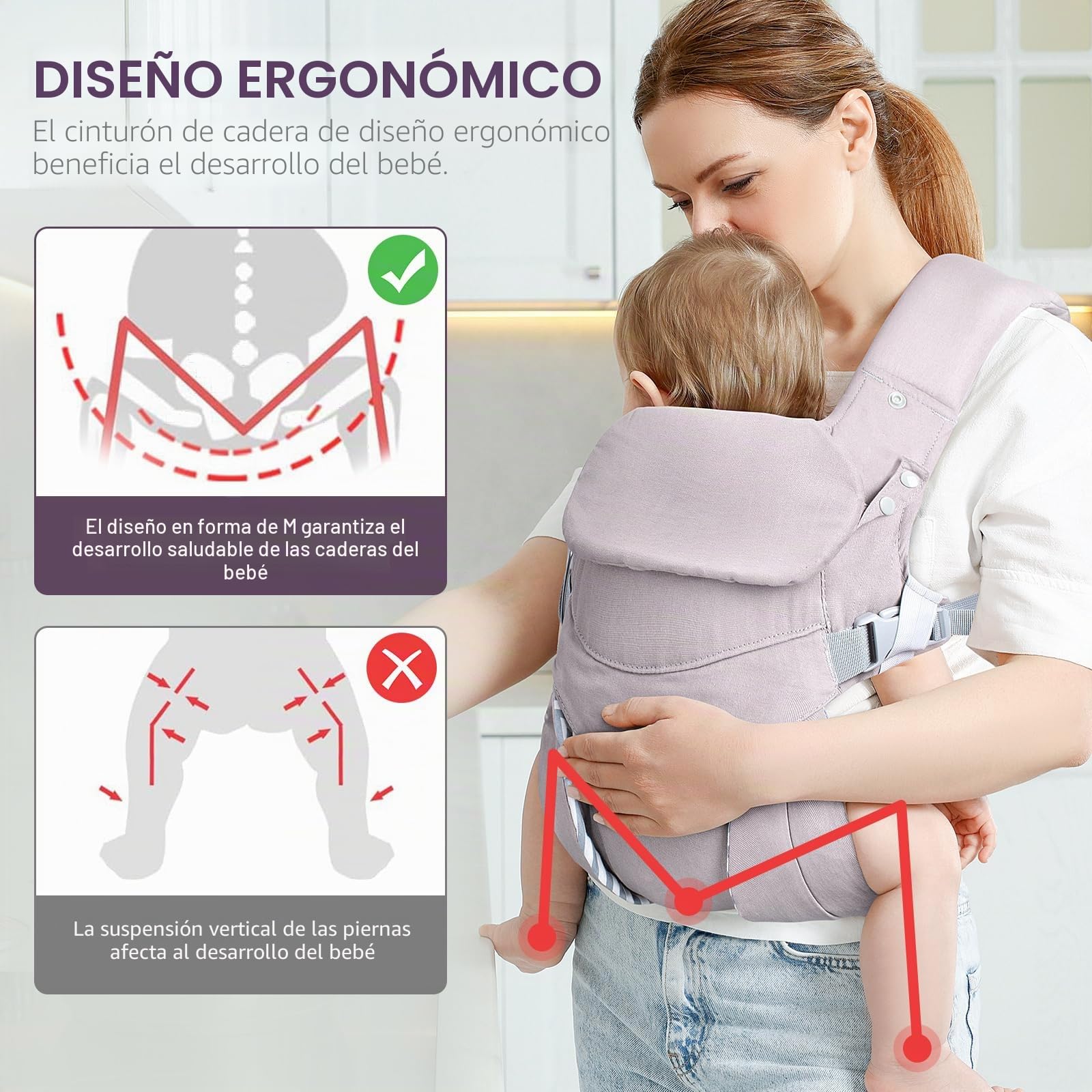 Viedouce Bebé Portabebés Ergonómico, adapt porteo bebé para Recién Nacidos y Niños Pequeños de 3-36meses (3 a 20 Kg)