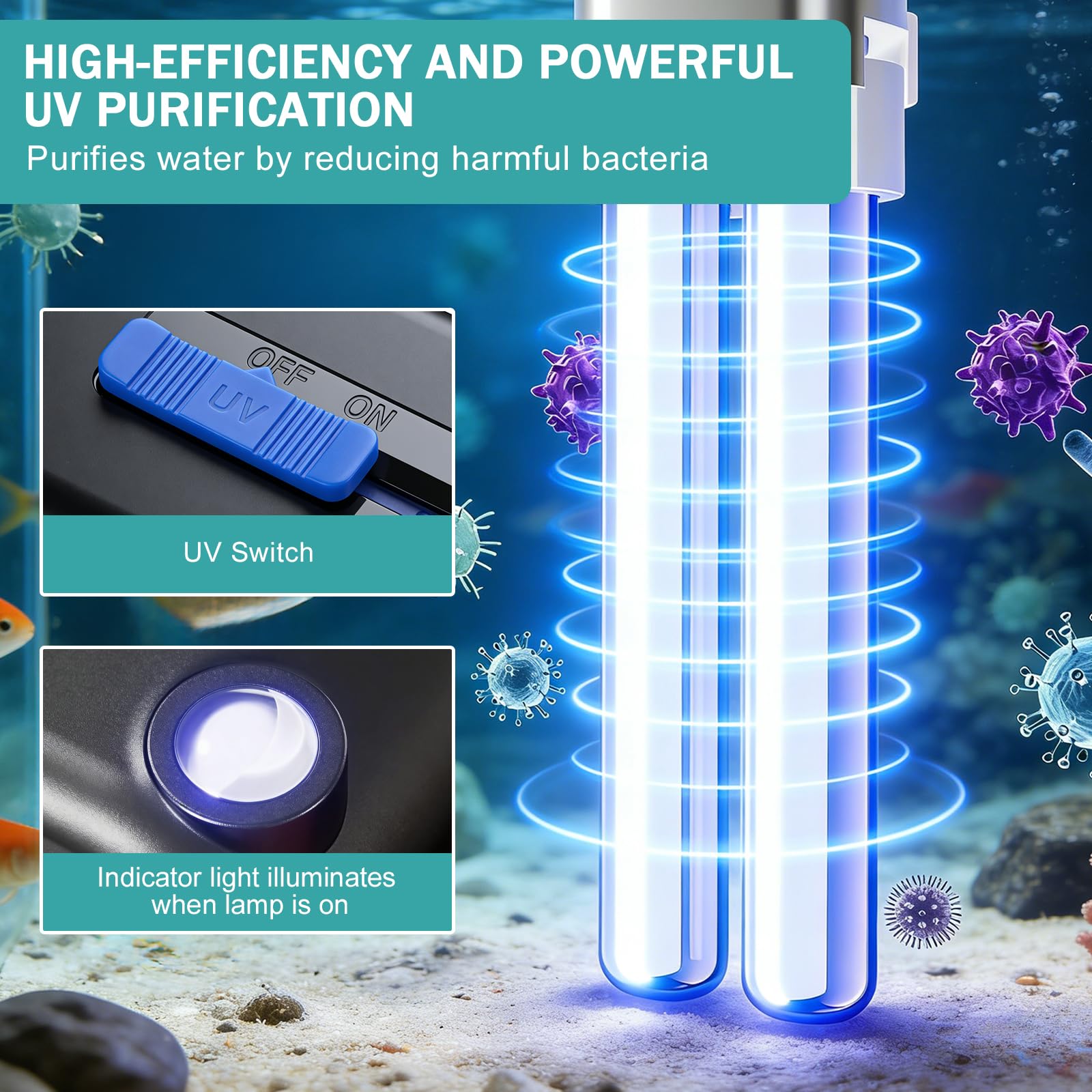 EXLECO Filtro Acquario Esterno a Zaino 6W 800L/H, con Lampada UV, Pompa Acqua, Skimmer e Spugna di Ricambio, Mini Completi per Acquari: 75-190L, Tartarughe d’Acqua – con Cannolicchi e Carbone Attivo