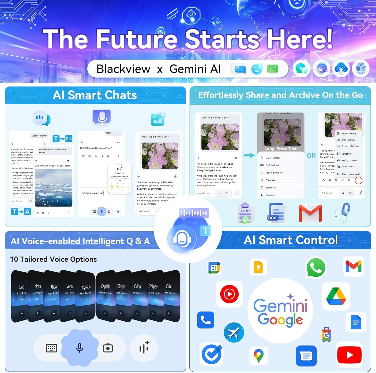 Blackview Active5 Outdoor Tablet 8 Zoll, 90Hz Display, Rugged Tablet mit SIM 4G, 18GB RAM 128GB ROM/2 TB TF, GeminiAI 3.0, NFC, Gesichtserkennung, Fingerabdruckerkennung, IP68 & IP69K & MIL‑STD‑810H