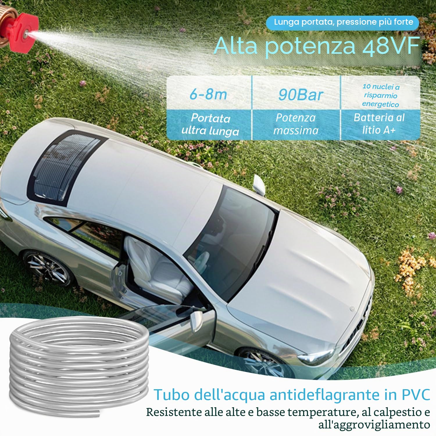Idropulitrice a Batteria, 48V Max 90 Bar Idropulitrice Portatile con 2 Batteria, Ugello Multispruzzo 6 in 1, Tubo da 5M, Lancia di Prolunga, Strumento per La Pulizia Dell'auto da Esterno (Nero)