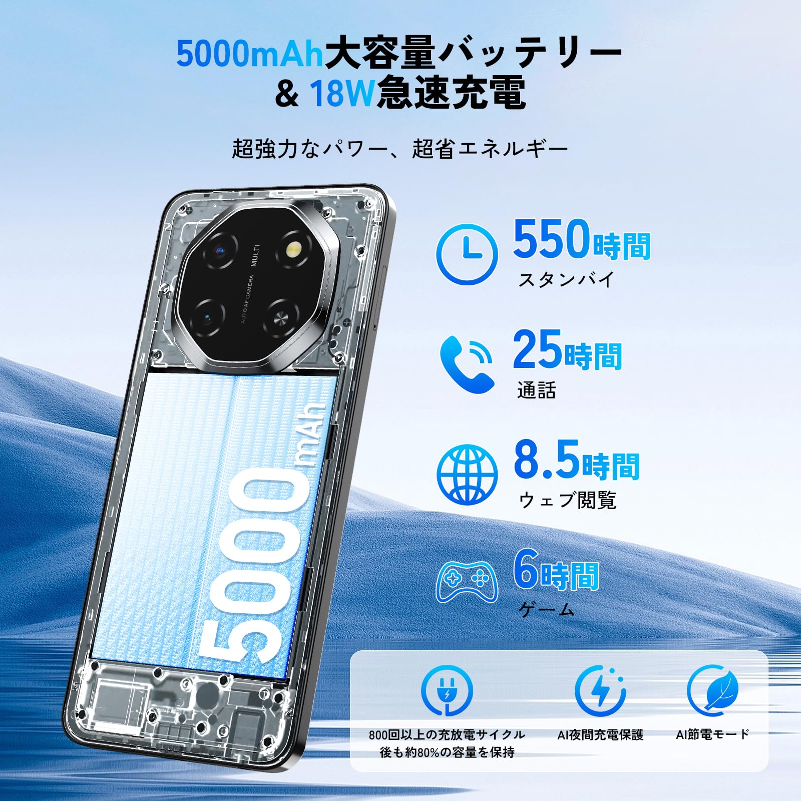 Amazon | 【2025強化版 SIMフリー スマホ】Blackview Shark6 SIMフリー