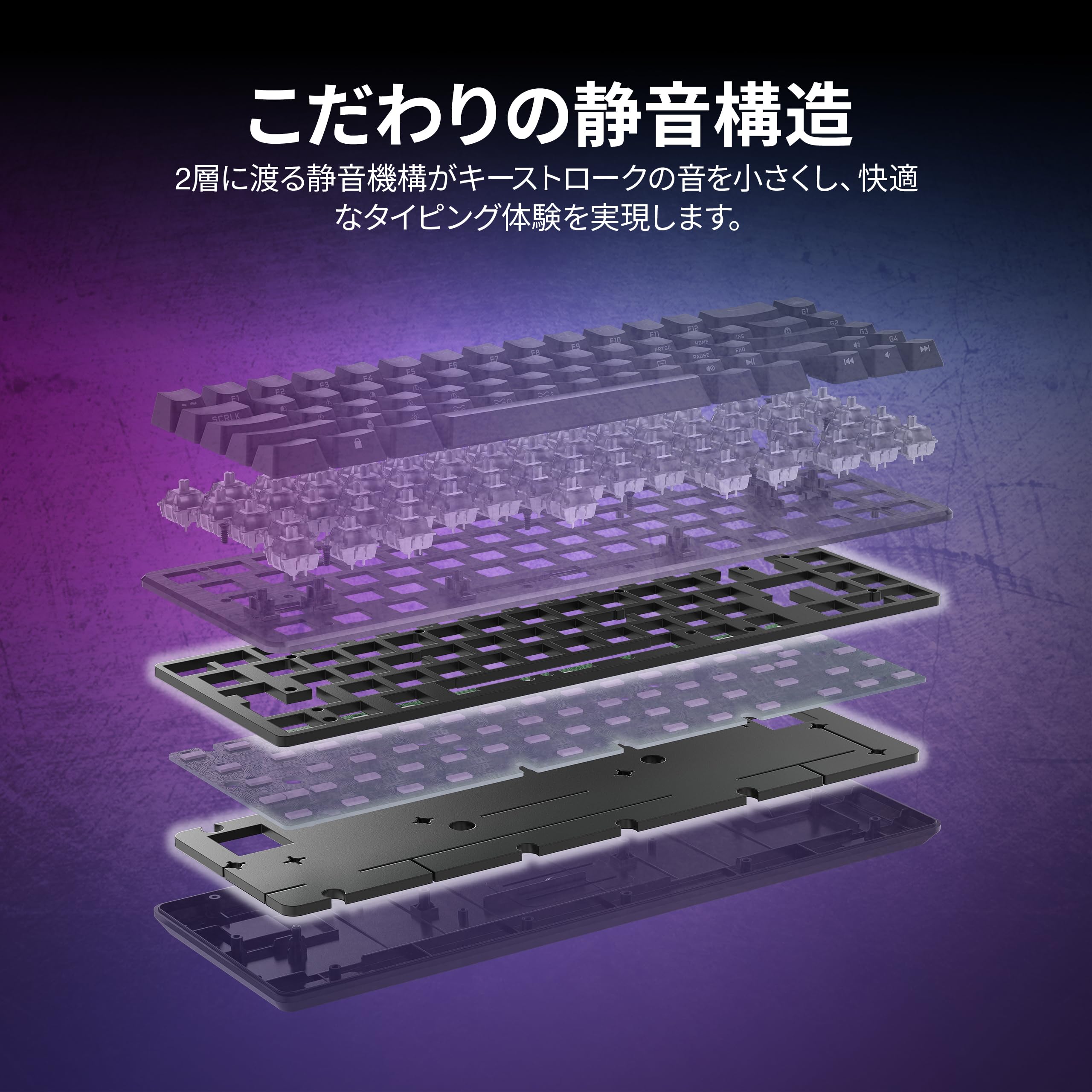 Amazon.co.jp: CORSAIR K65 PRO MINI ゲーミングキーボード 65 