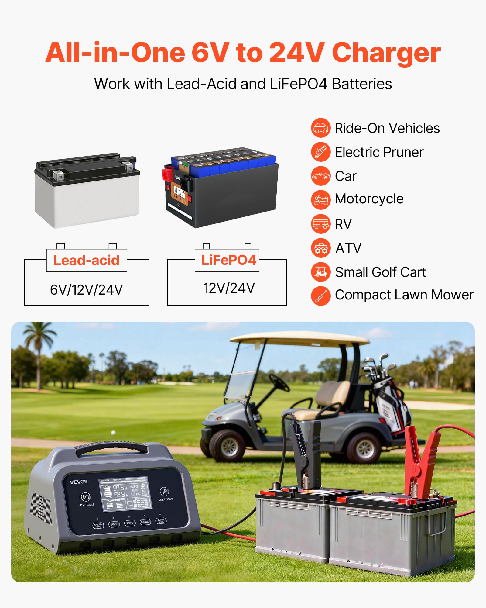 VEVOR Chargeur de Batterie Intelligent 20 A 6 V 12 V 24 V Chargeur de Batterie Voiture Lithium LiFePO4 Plomb-Acide pour Auto Bateau Moto Camping-Car, Maintien de Charge, Désulfatation, avec Écran LCD - 3