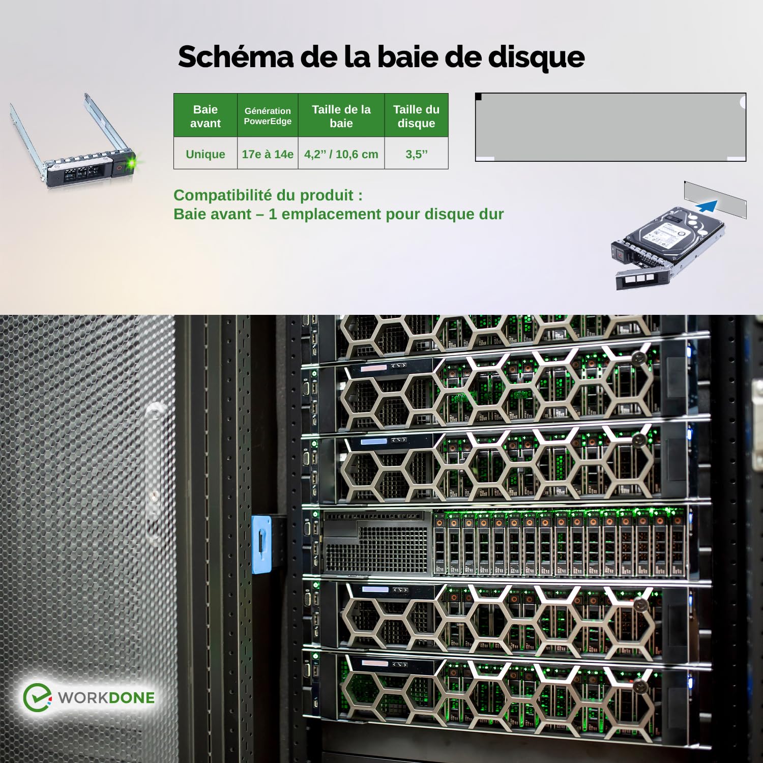 WORKDONE Pack 4u. - Plateau Caddy HDD 3.5" - Compatible avec serveurs Dell PowerEdge 14ème - Manuel Installation Détaillée - Autocollants Partie Avant - Tournevis