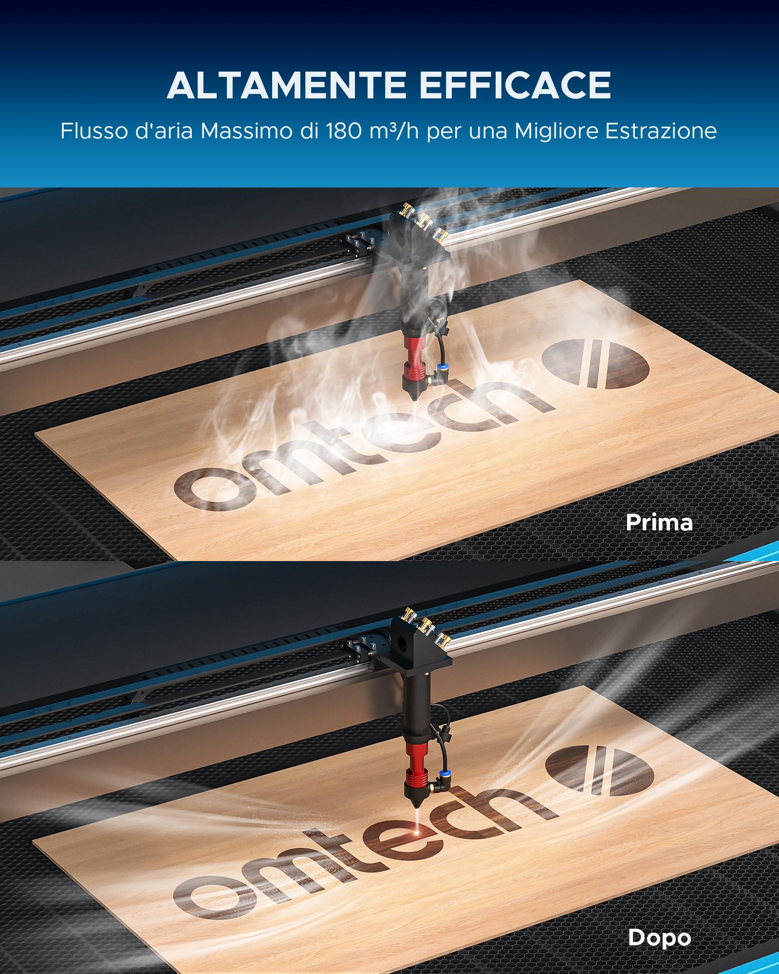 OMTech 80W Estrattore di Fumo con Filtrazione a 3 Stadi per Incisore Laser Saldatura180 m3/h Assorbitore di Fumo con Ruote Purificatore di Fumo per Incisore Laser Saldatura Macchina CNC
