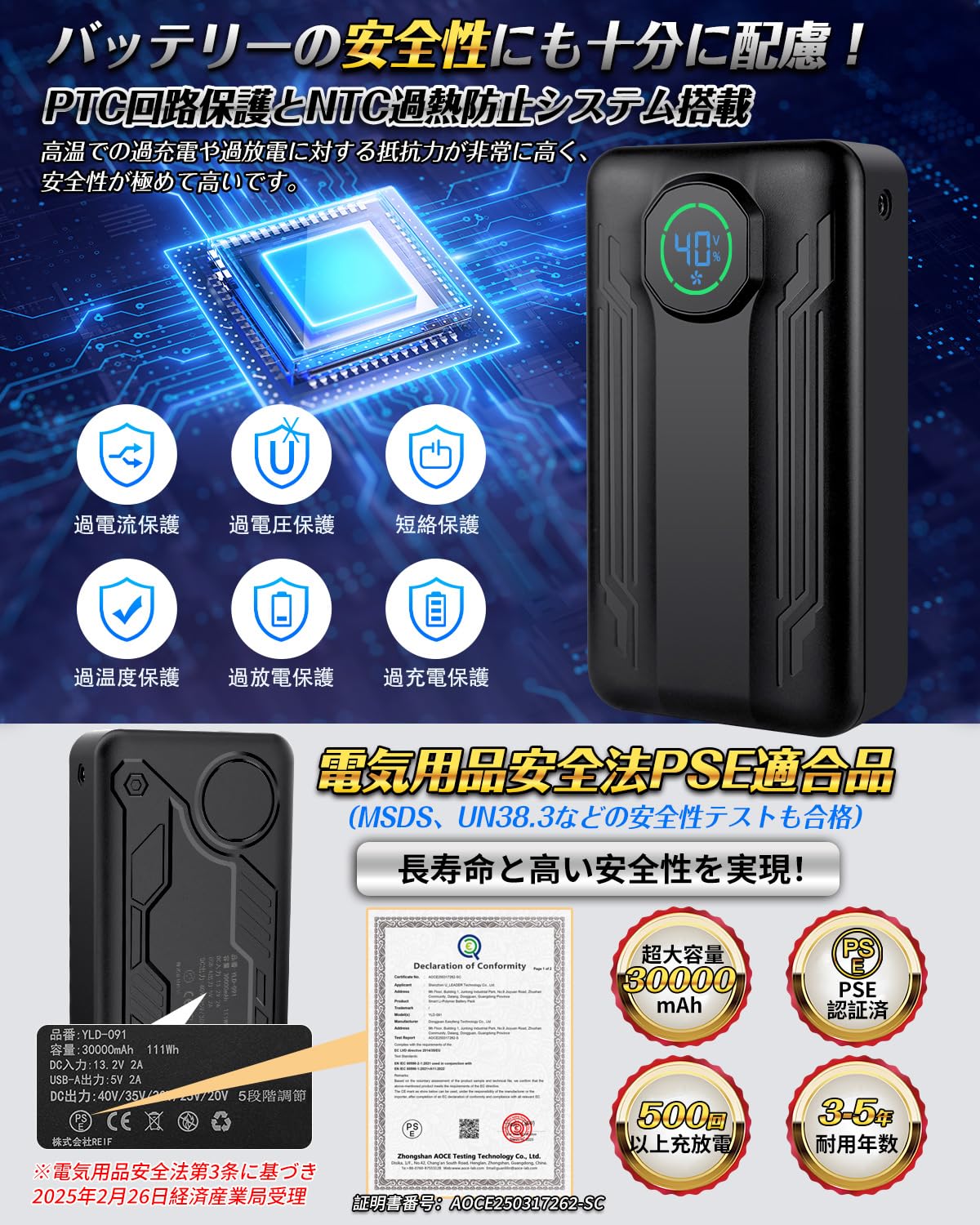 ❣️大特価❣️ 2025業界超強40V/30000mAhファンバッテリーセット Amazon.co.jp: 【2025夏モデル 40V超強力 30000mAh】 ファン