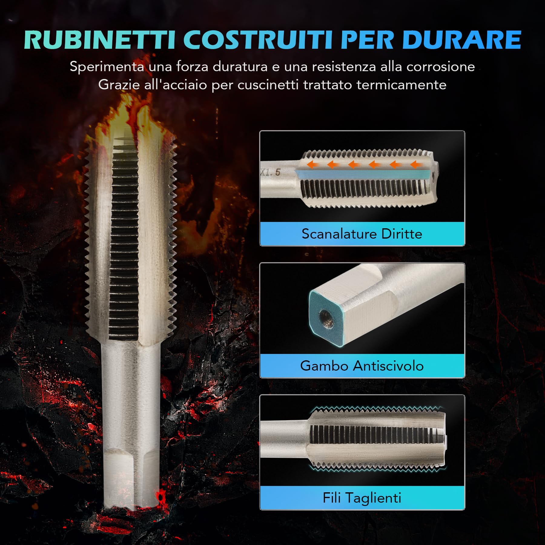 Orion Motor Tech 150 Pezzi Kit Riparazione Filettatura per Coppa dell'Olio M13 M15 M17 M20 M22 Kit Riparazione Filetti del Tappo di Scarico dell'Olio con Rondelle Rubinetti Filettati Tappi di Scarico