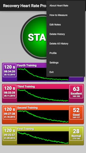 Recovery Heart Rate