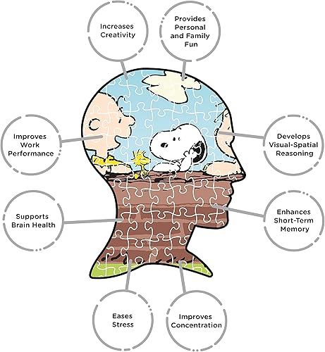 Miniatura 5 de AQUARIUS Peanuts Puzzle (rompecabezas delgado de 1000 piezas) Mercancía y coleccionables de cacahuetes con licencia oficial sin deslumbramiento