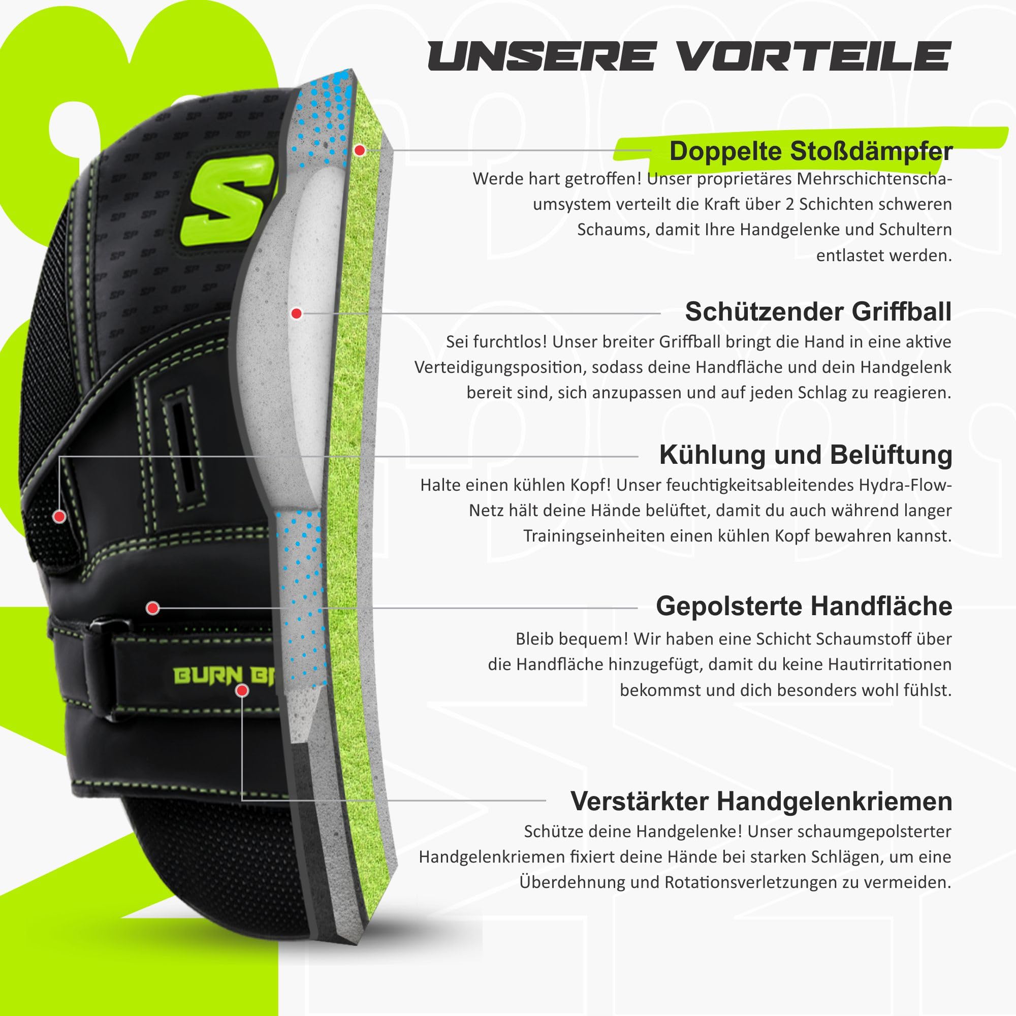 Starpro Gebogen pratzen Boxen – Polsterung mit Klettverschluss - Kickboxen Kampfsport Muay Thai Karate - Schlagpolster für Männer Frauen