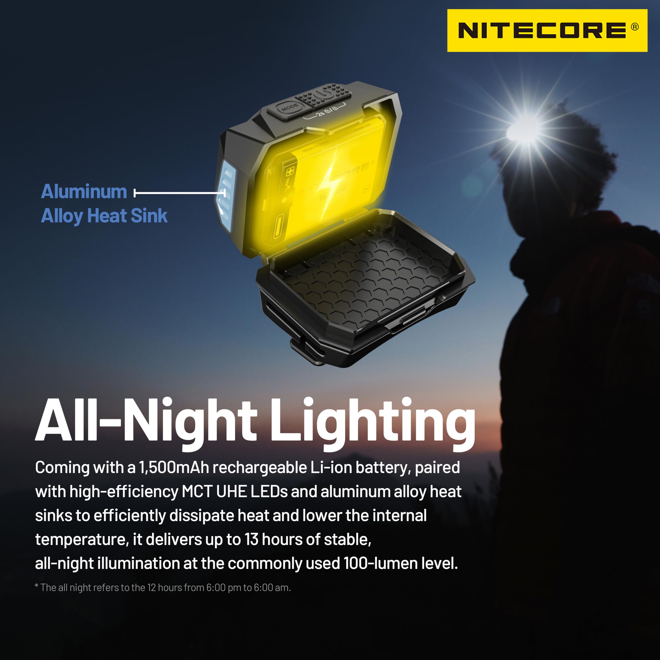 Nitecore HA25 UHE 800 Lumen Multiples Températures de couleur Lampe frontale d'extérieur avec batterie HLB1500, étiquette