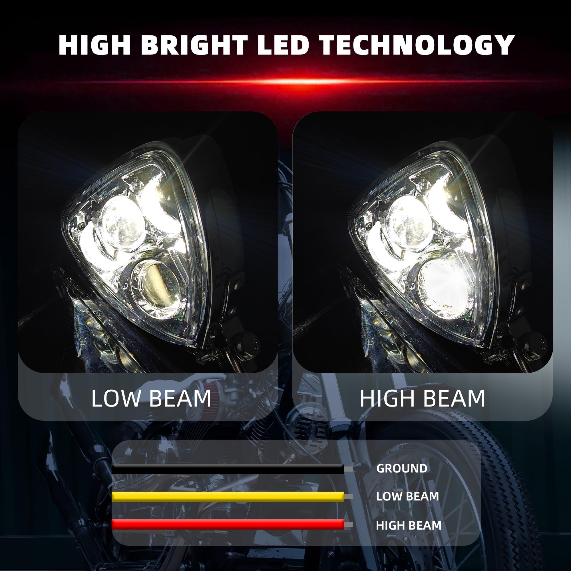 Faros Motocicleta Luz Triangular LED para Motocicleta LED Antiniebla | Luz Triangular LED Para Motocicleta Soporte Conexión Doble Lámpara Para Touring Para Chopper Para Bobber