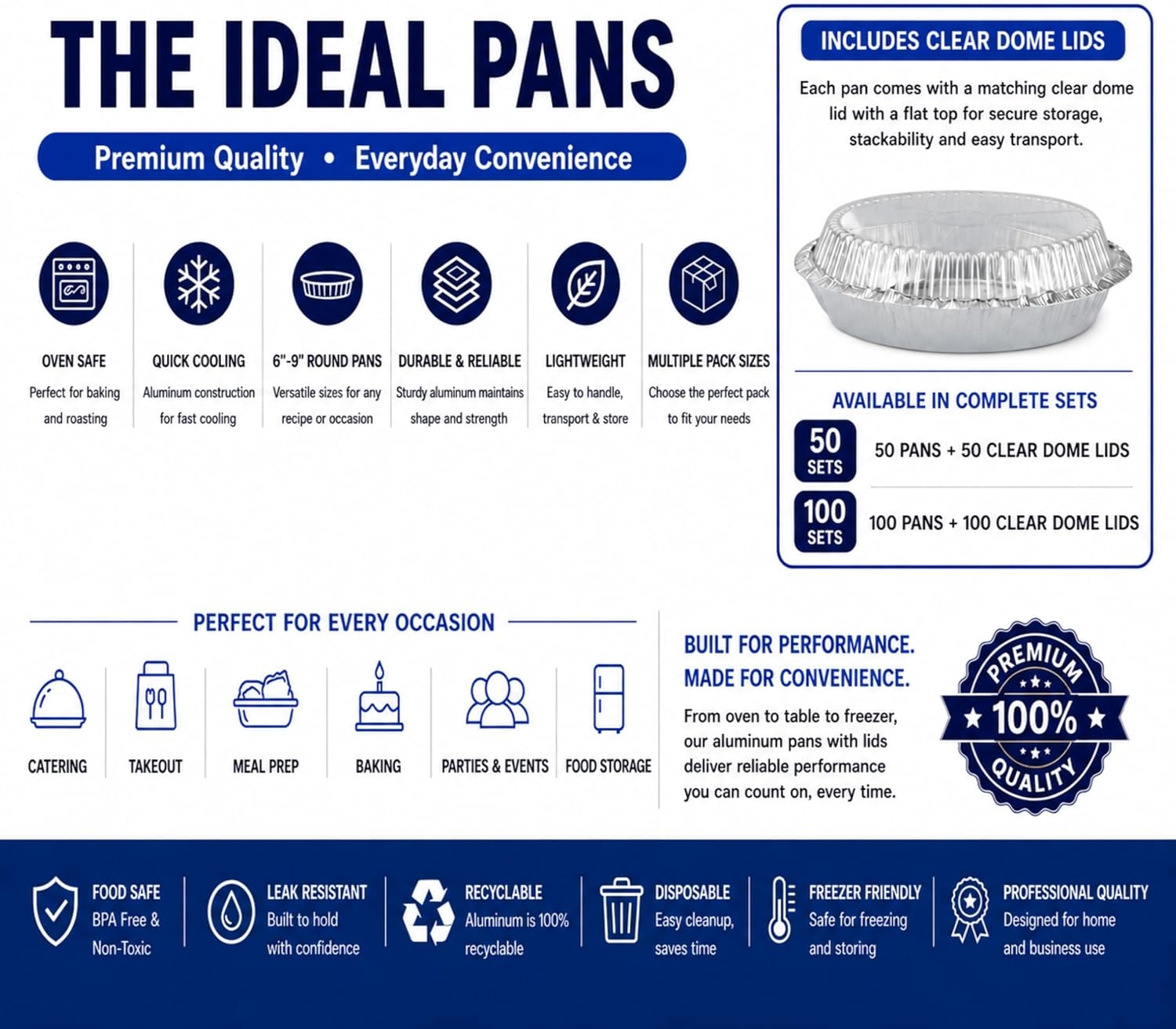 Round Disposable Aluminum Foil Pans With Clear Dome Lids (50, 6" Pan W/Dome Lids Set)