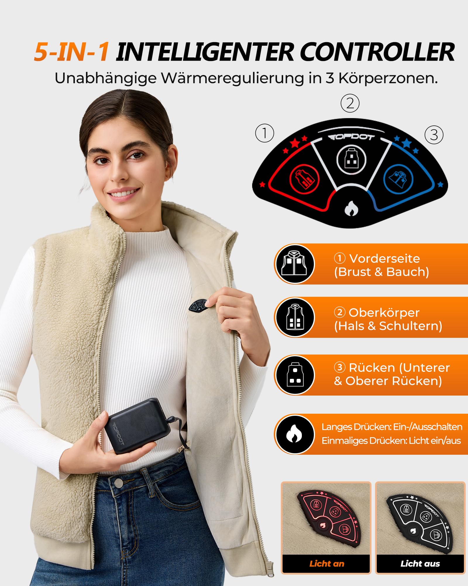 Topdot Fleece Heizweste Damen mit Powerbank 7.4V 16000mAh, 10 Heizzonen Beheizbare Weste mit 3 Temperaturstufen, Leichte Elektrische Beheizte Weste für Radfahren, Camping & Outdoor-Arbeit