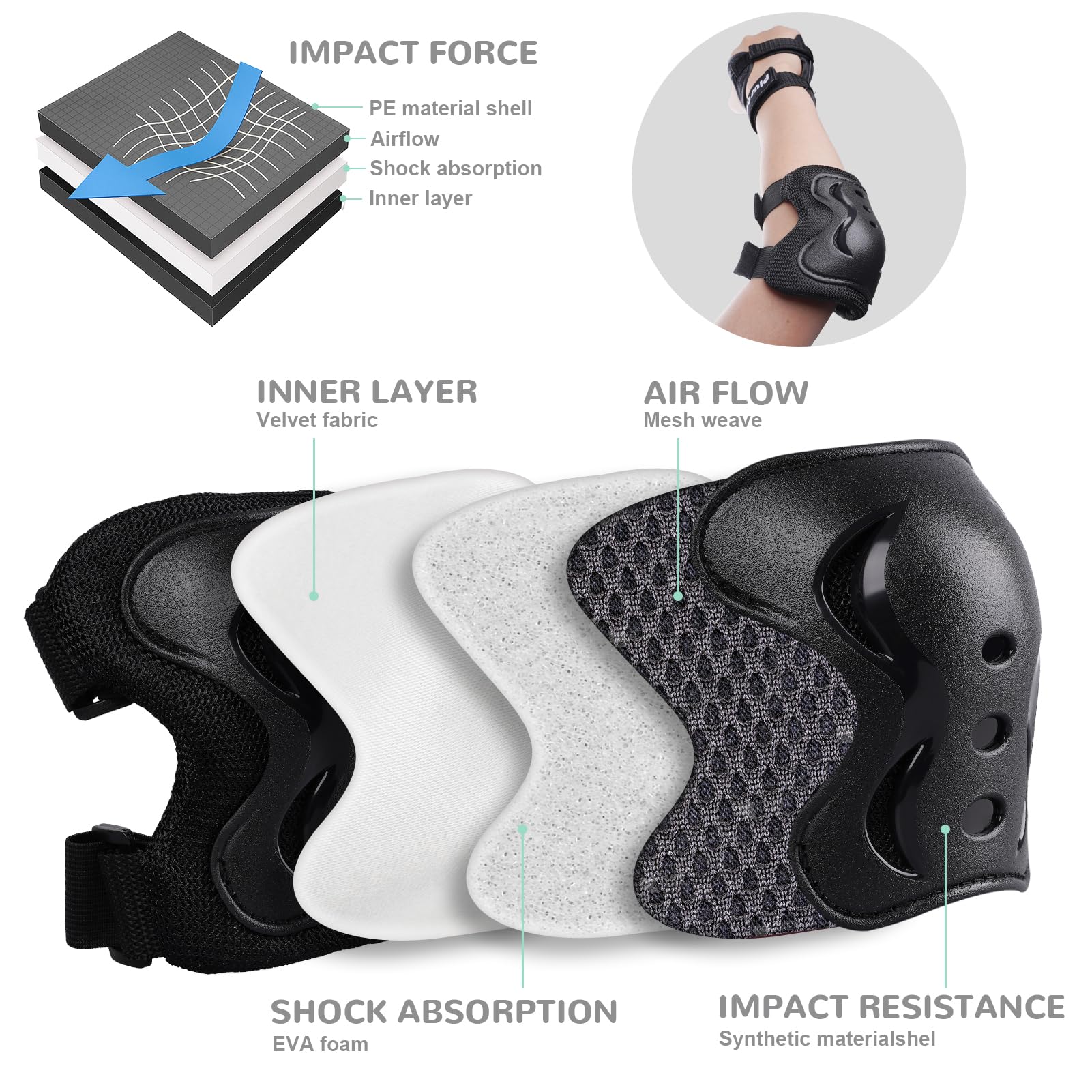 View 3