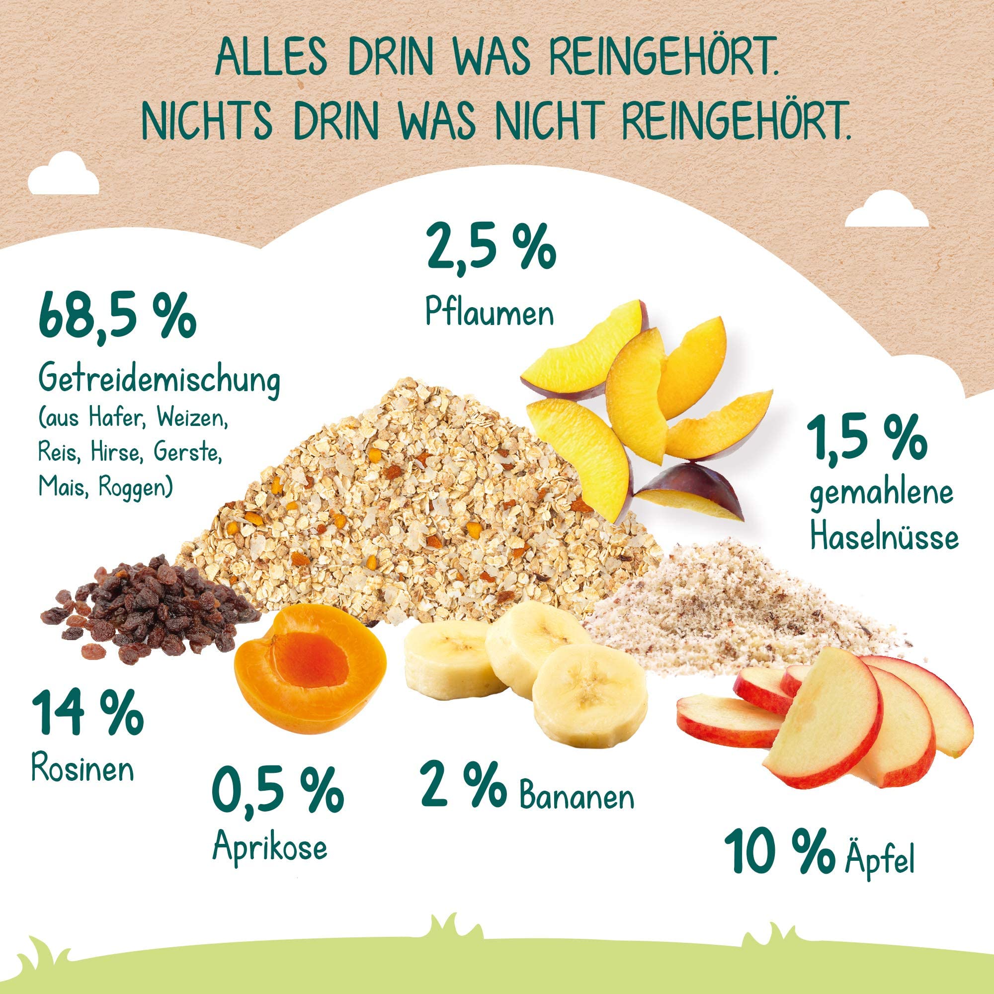 Milupa Kindermüsli Feine Früchte – Getreide Frühstück Müsli von 1 bis 3 Jahre, Ohne Zuckerzusatz, Babynahrung, 4 x 400g