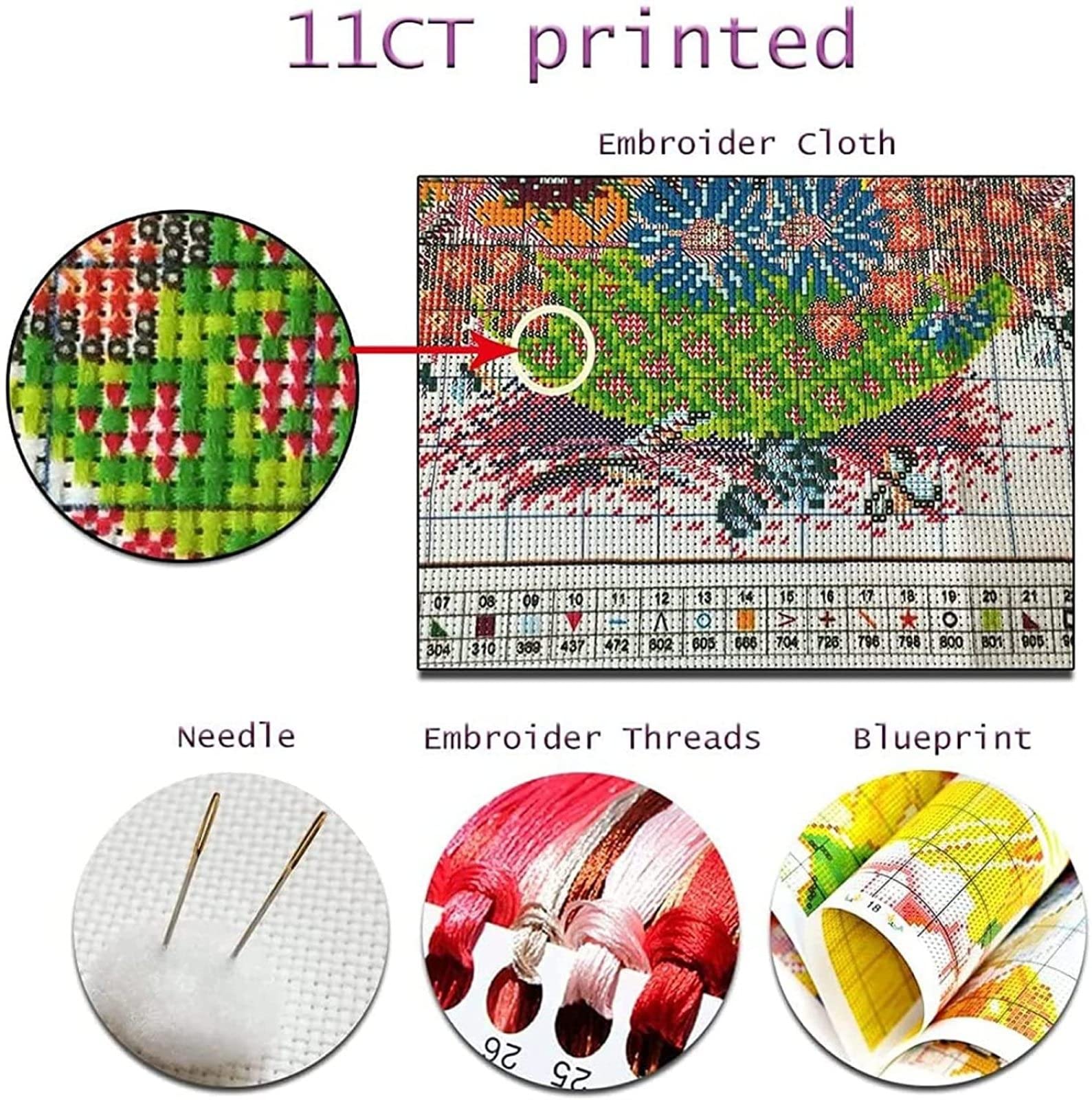 Kit Broderie Debutant SCDSM Broderie Point De Croix,Chien Tachetu00e9,Canevas Point De Croix Kit Complet Pour Adultes Du00e9butant,DIY 11CT Kit Point De Croix Pour Art Du00e9coration Broderie Point De Croix Facile