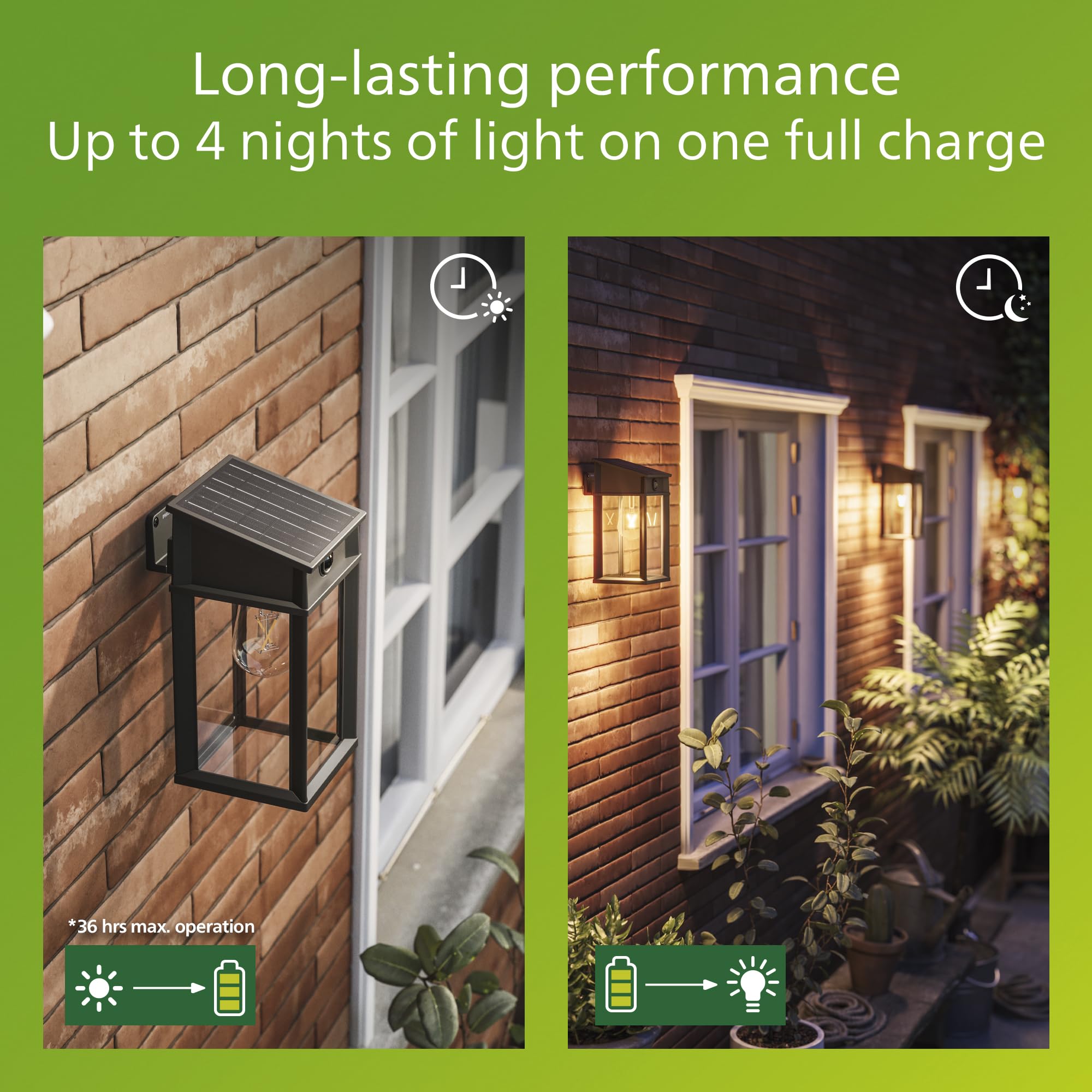 Philips Geri UltraEfficient Outdoor Solar Wall Light, Replaceable Solar Bulb, Motion Sensor, 2700K, Square, Black - Image 3